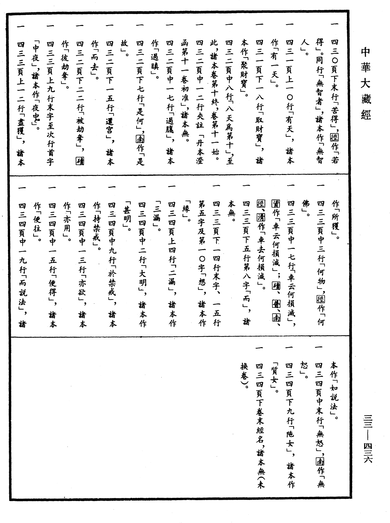 File:《中華大藏經》 第33冊 第0436頁.png