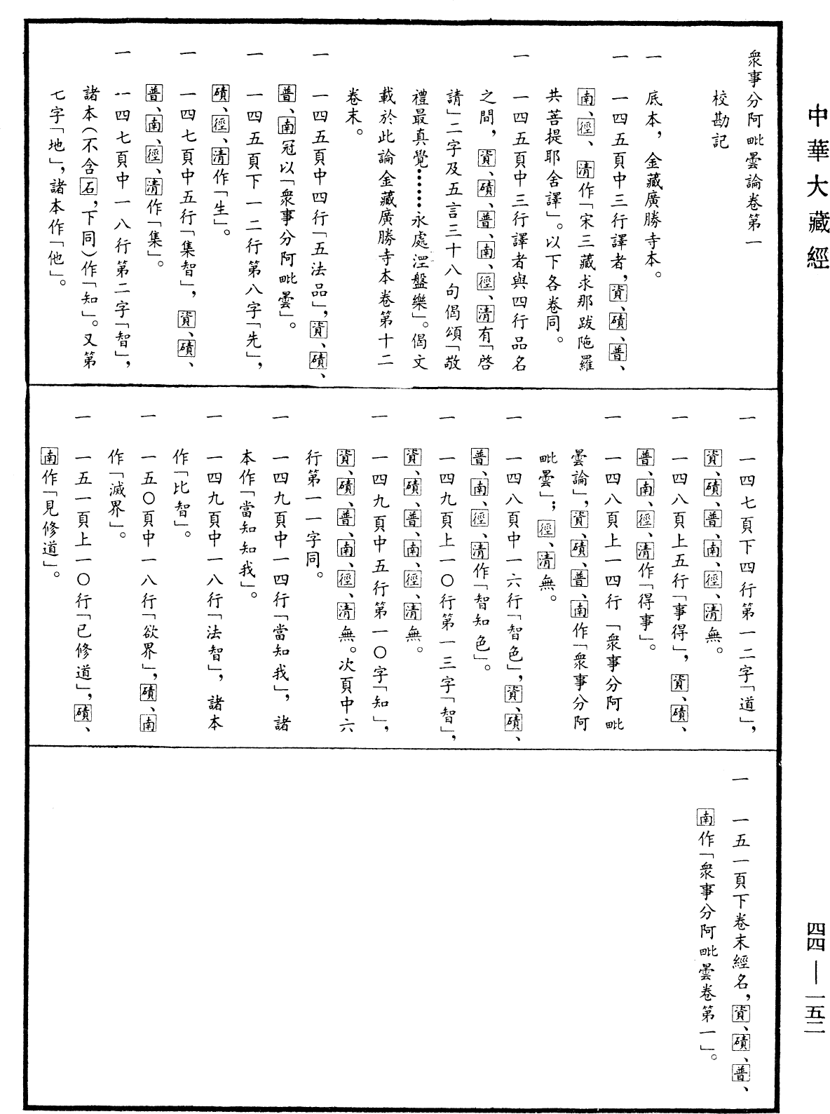 File:《中華大藏經》 第44冊 第0152頁.png