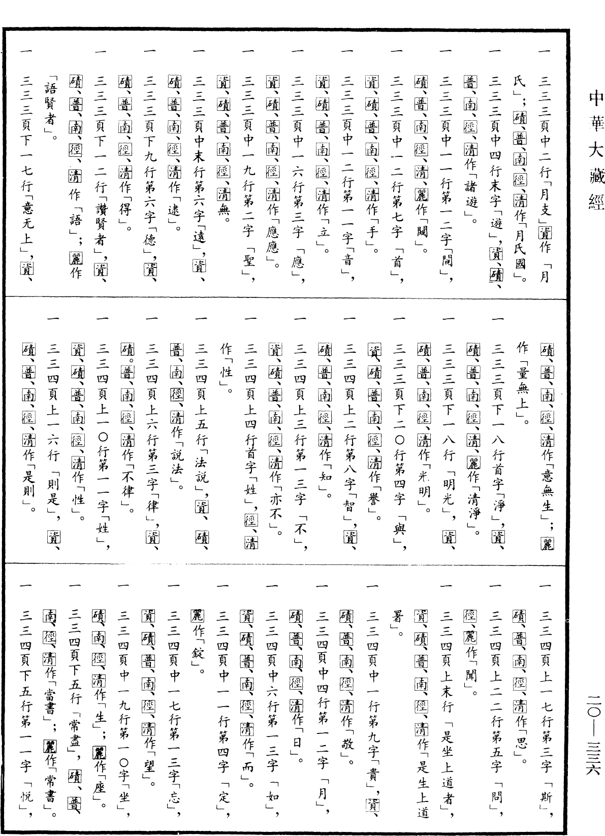 File:《中華大藏經》 第20冊 第0336頁.png
