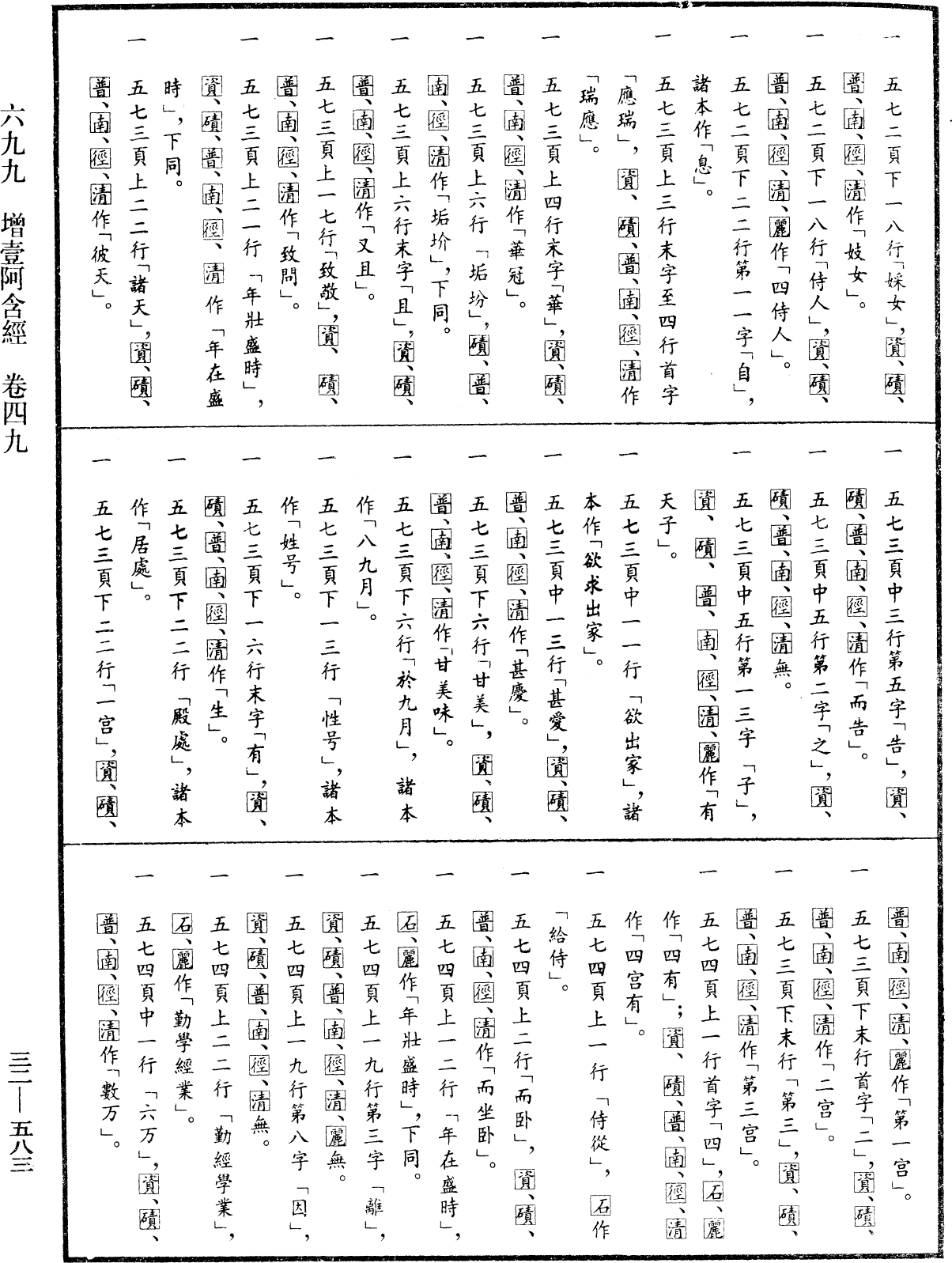 File:《中華大藏經》 第32冊 第0583頁.png