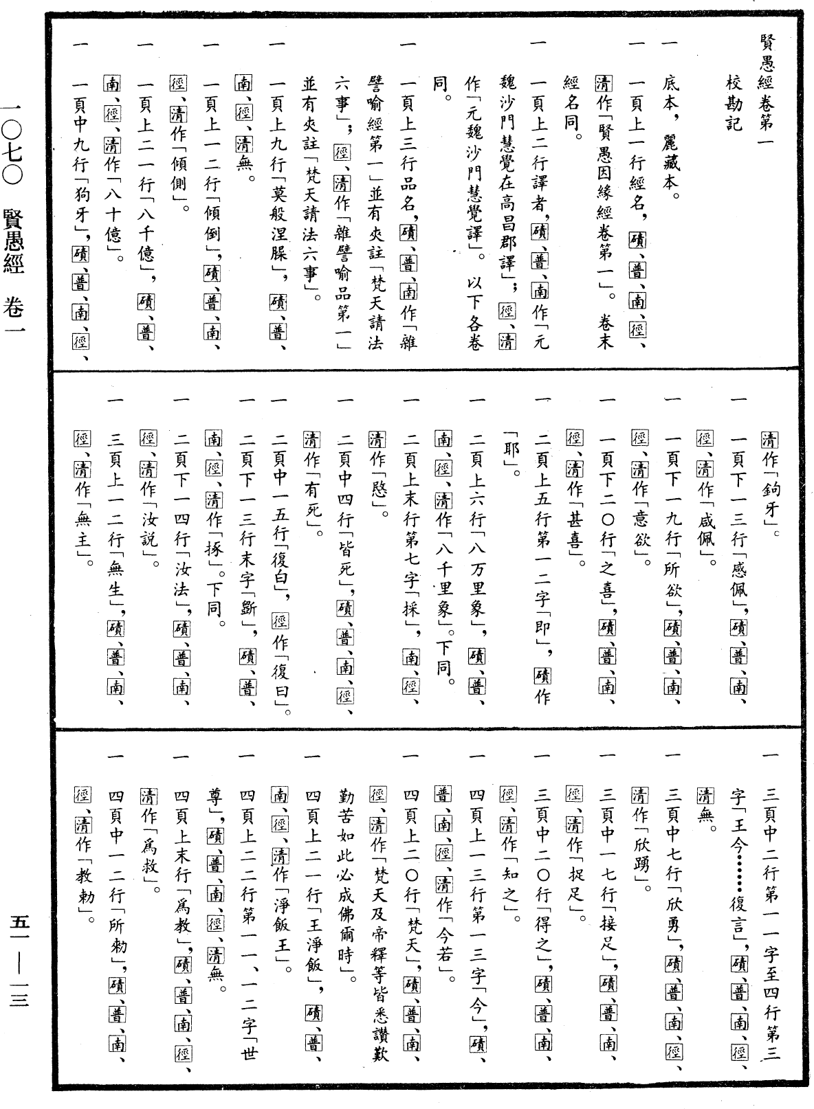 File:《中華大藏經》 第51冊 第013頁.png