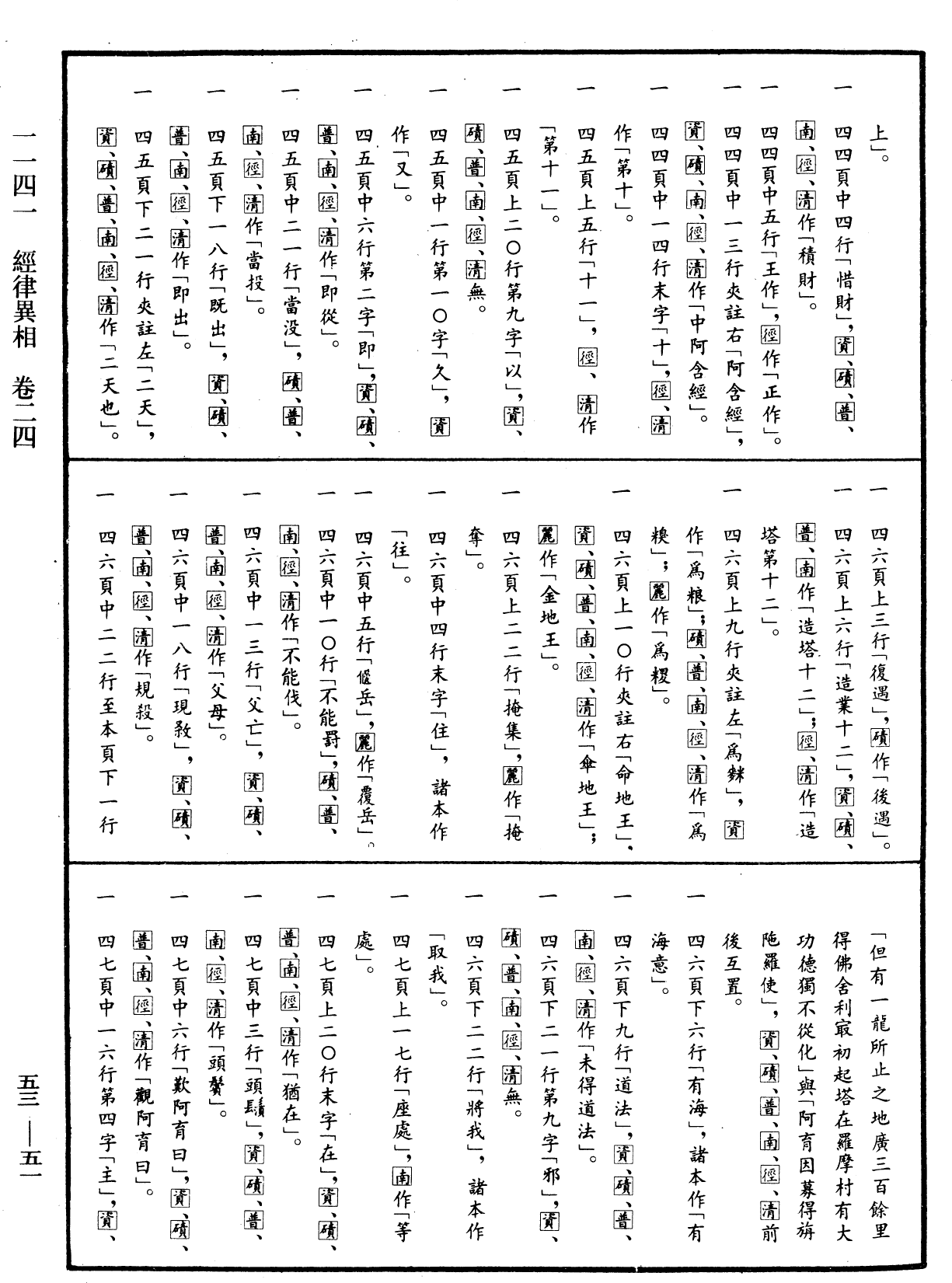 File:《中華大藏經》 第53冊 第051頁.png