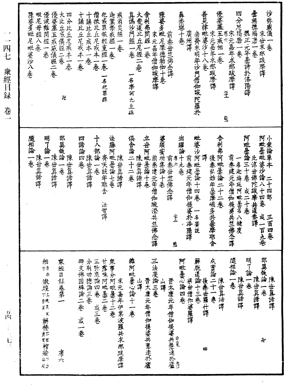 File:《中華大藏經》 第54冊 第373頁.png