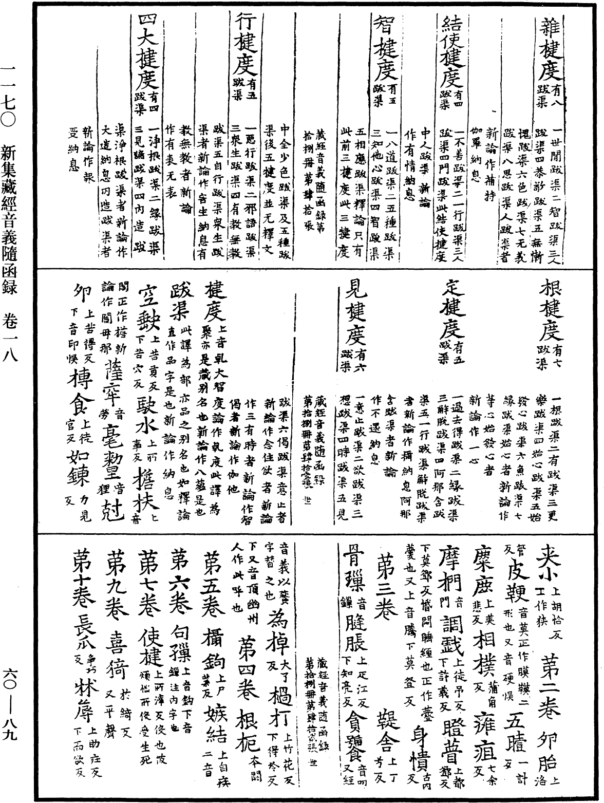 File:《中華大藏經》 第60冊 第0089頁.png