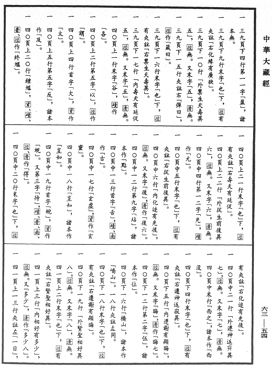 File:《中華大藏經》 第63冊 第0054頁.png