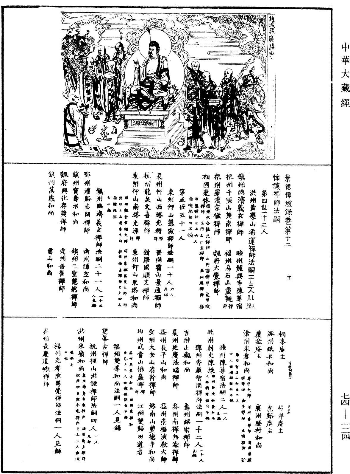 File:《中華大藏經》 第74冊 第124頁.png