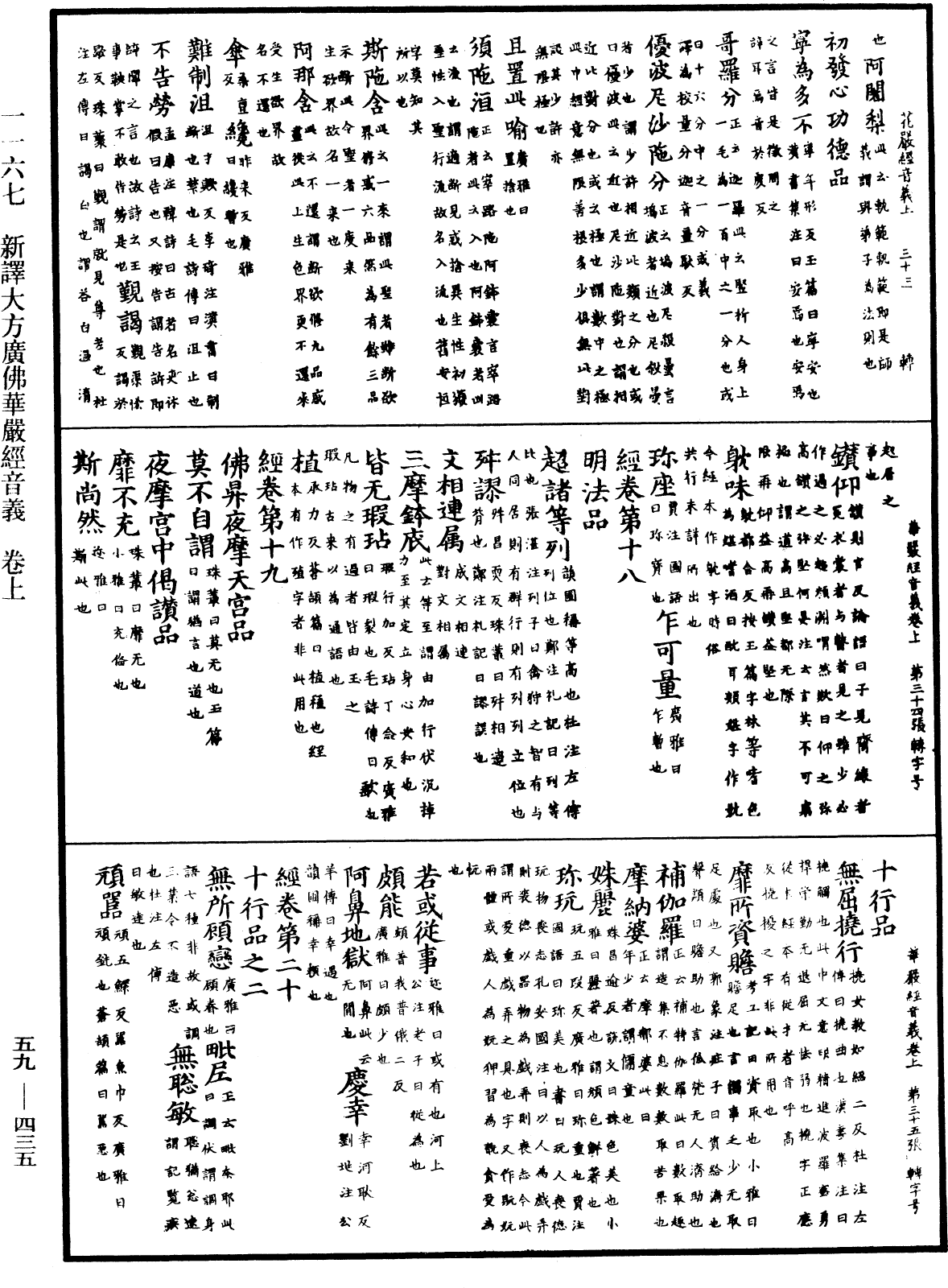 File:《中華大藏經》 第59冊 第0435頁.png