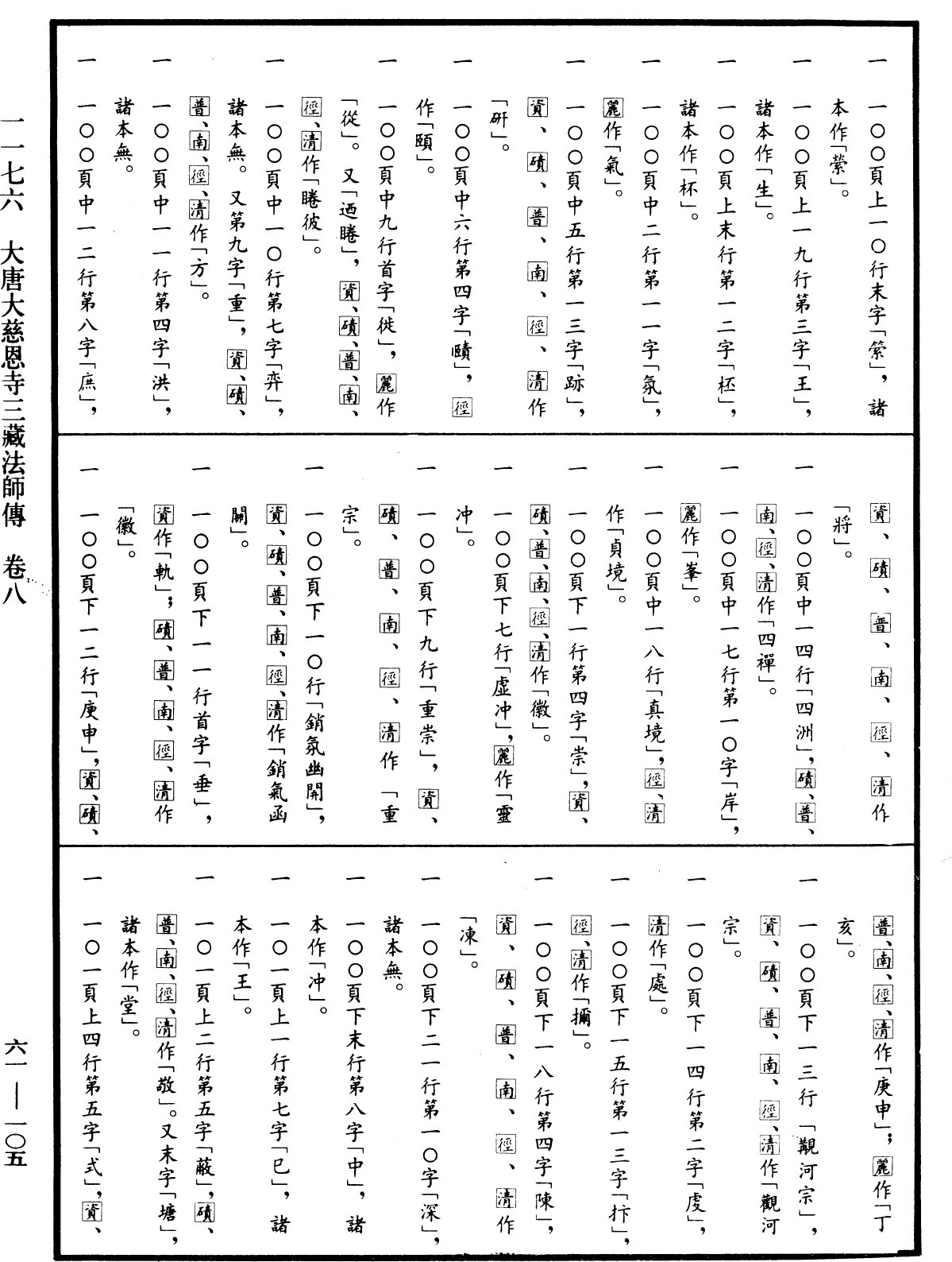 File:《中華大藏經》 第61冊 第0105頁.png