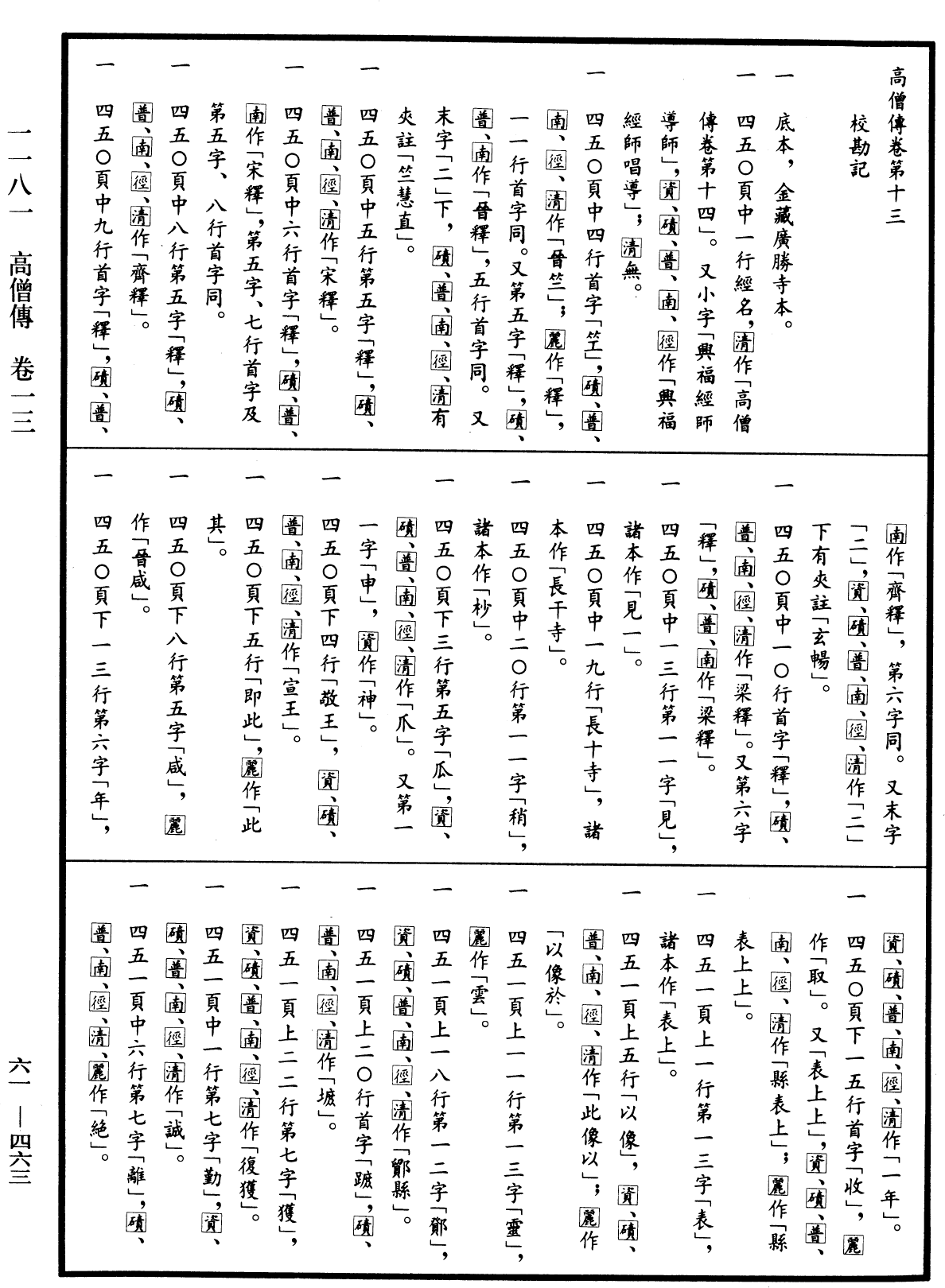 File:《中華大藏經》 第61冊 第0463頁.png