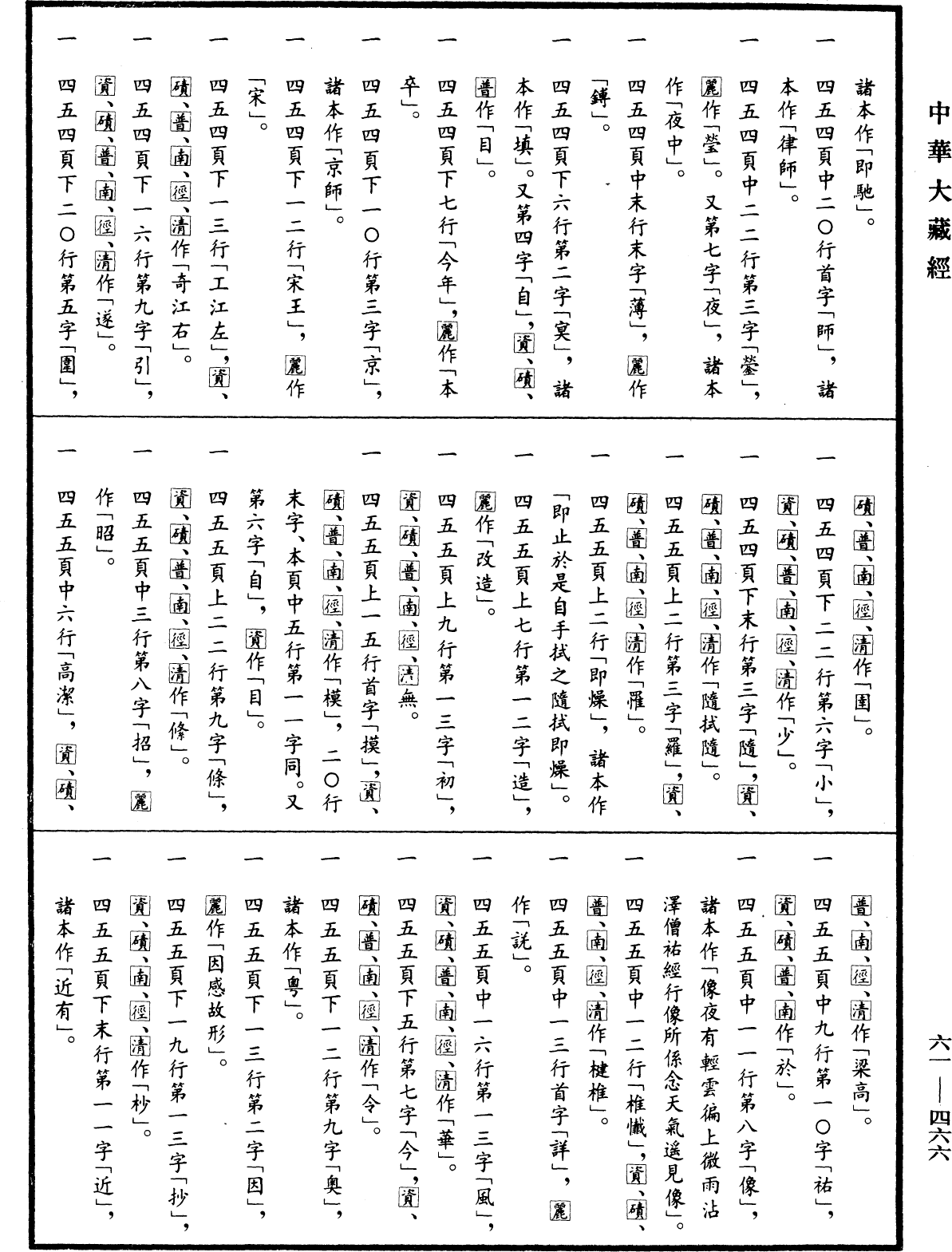 File:《中華大藏經》 第61冊 第0466頁.png