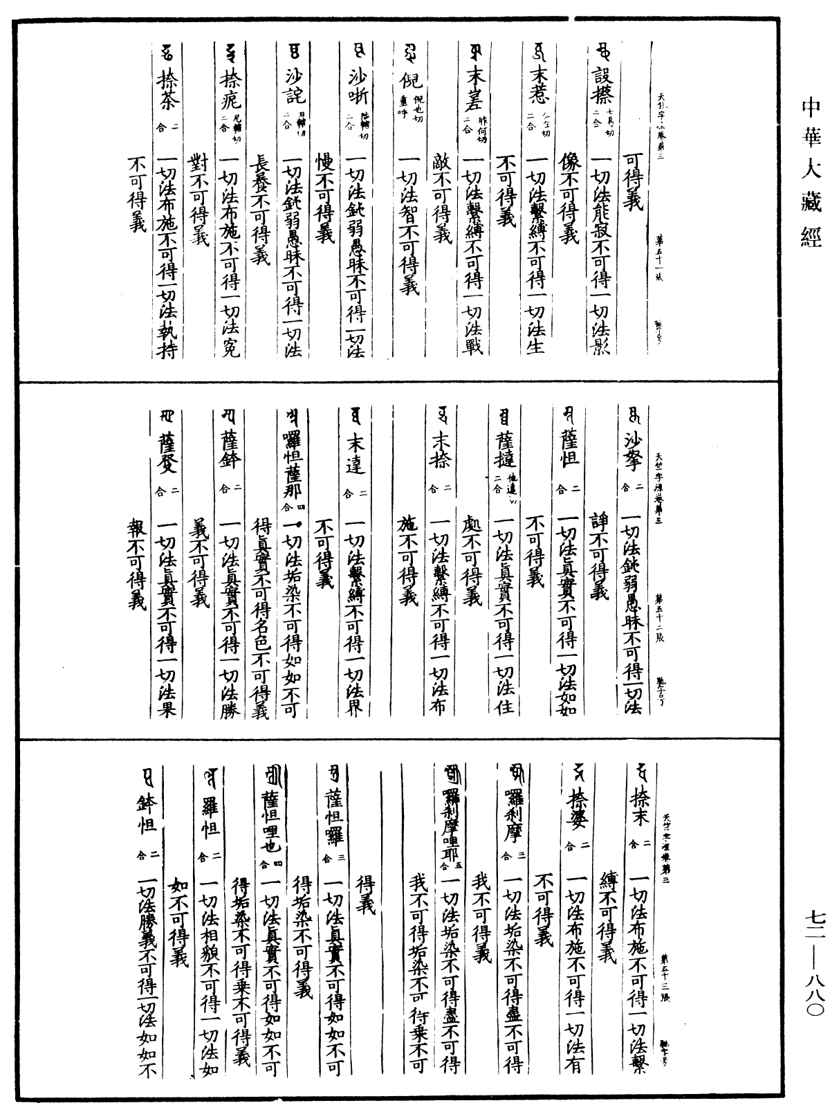File:《中華大藏經》 第72冊 第880頁.png