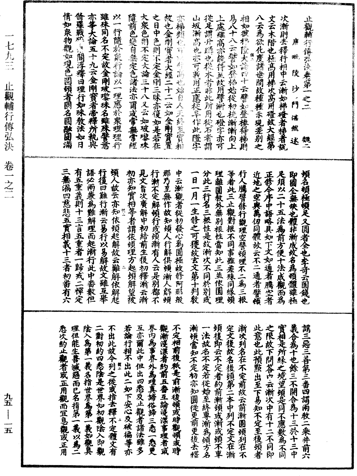 File:《中華大藏經》 第95冊 第015頁.png