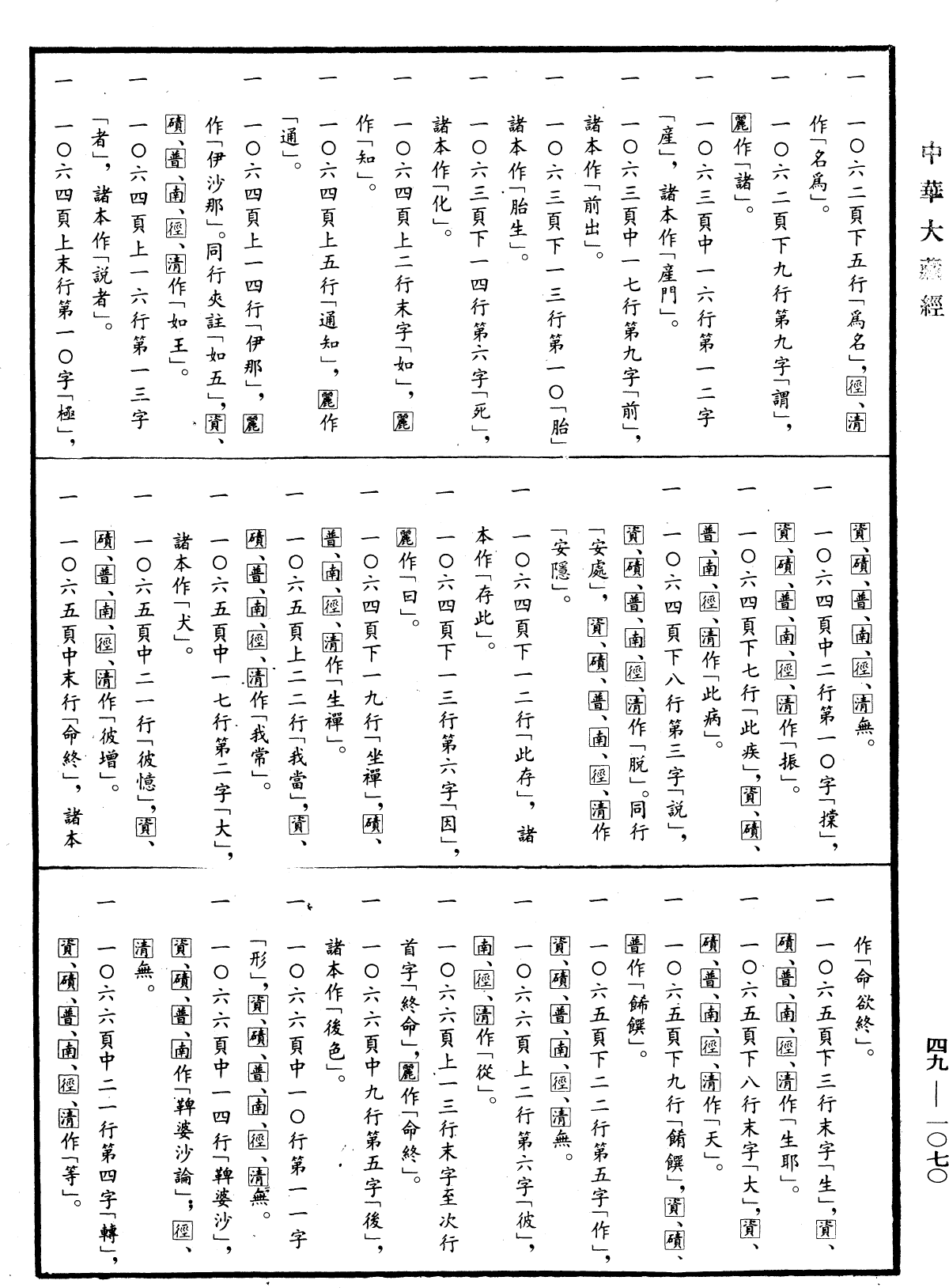 File:《中華大藏經》 第49冊 第1070頁.png