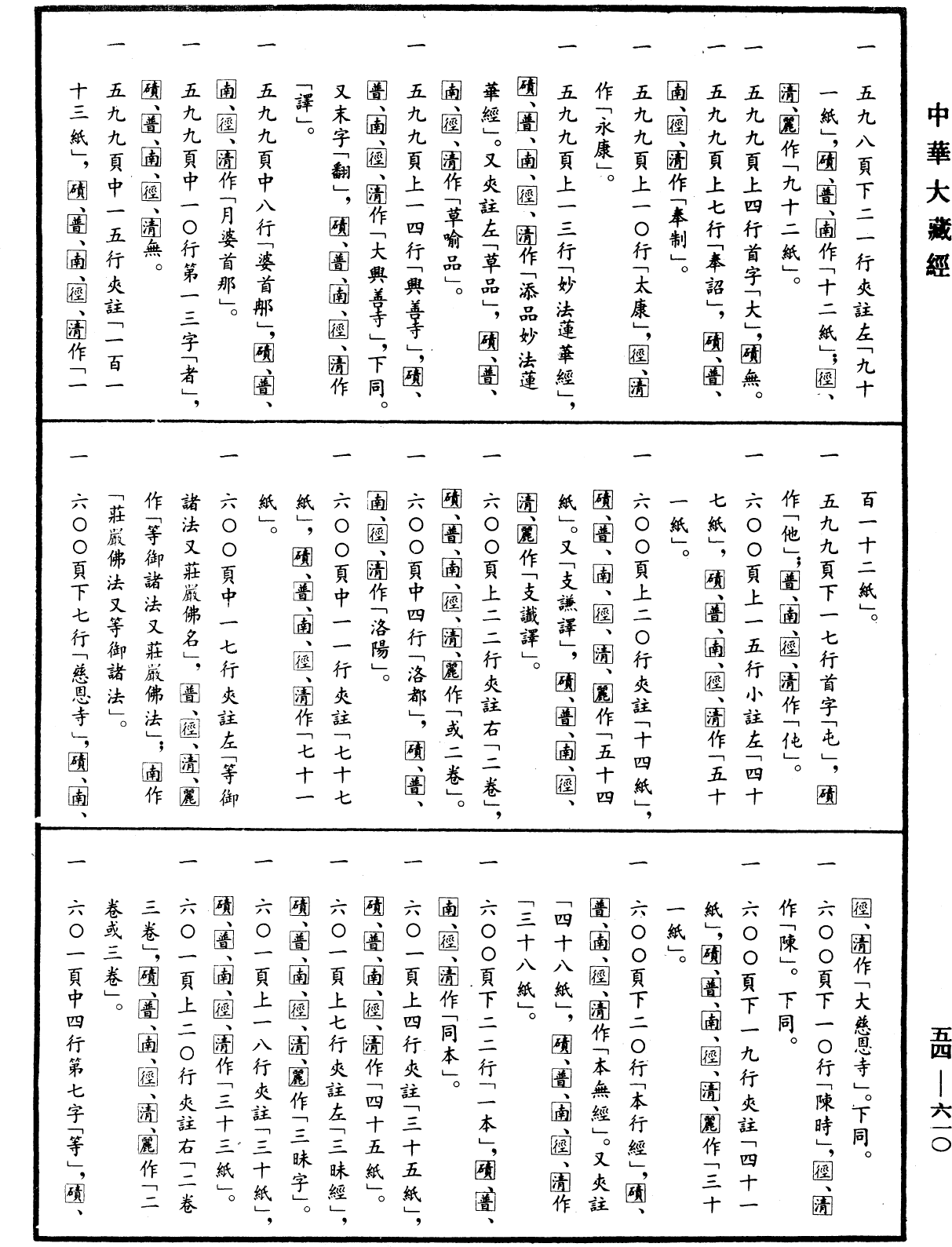 大唐內典錄《中華大藏經》_第54冊_第610頁