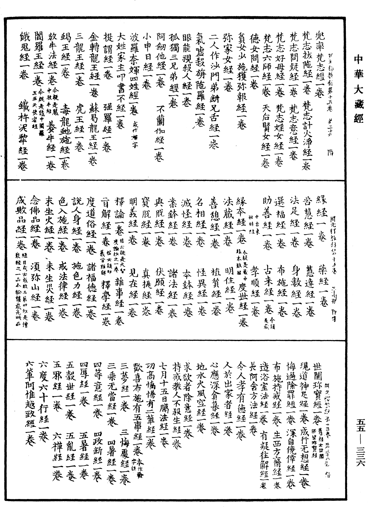 File:《中華大藏經》 第55冊 第336頁.png