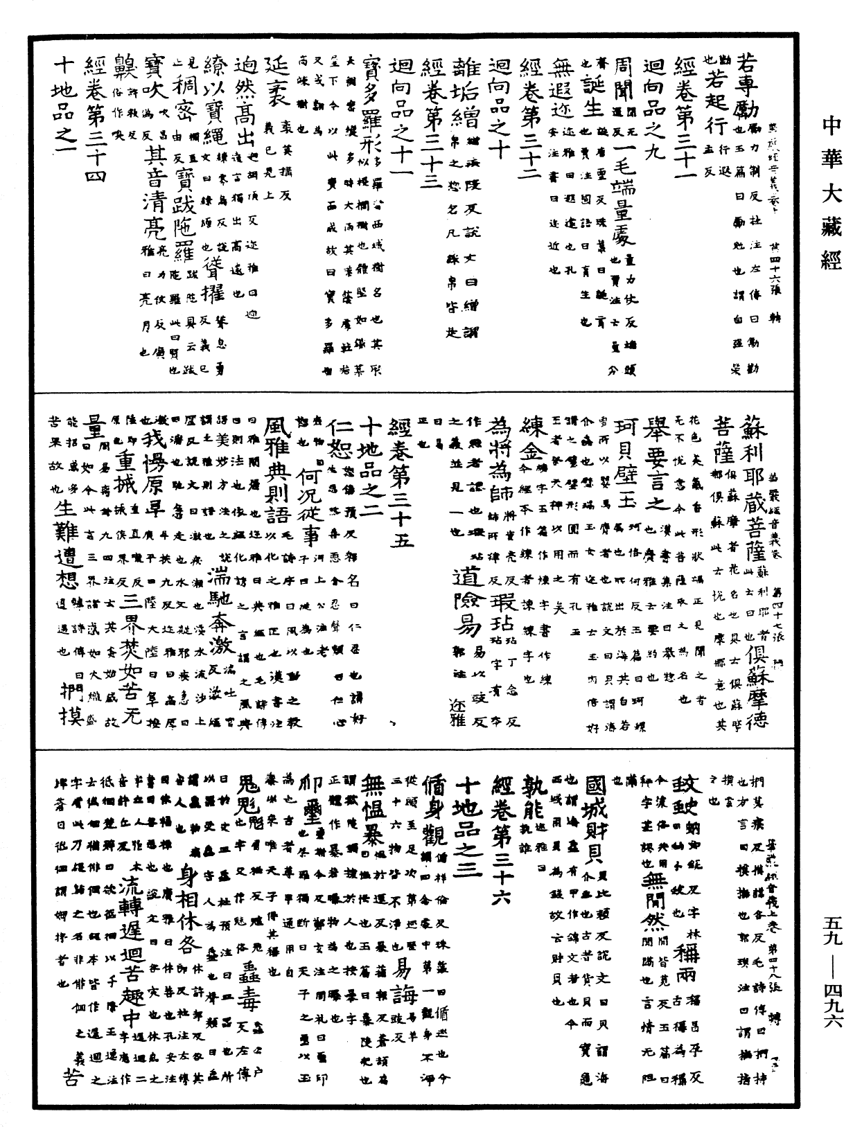 File:《中華大藏經》 第59冊 第0496頁.png