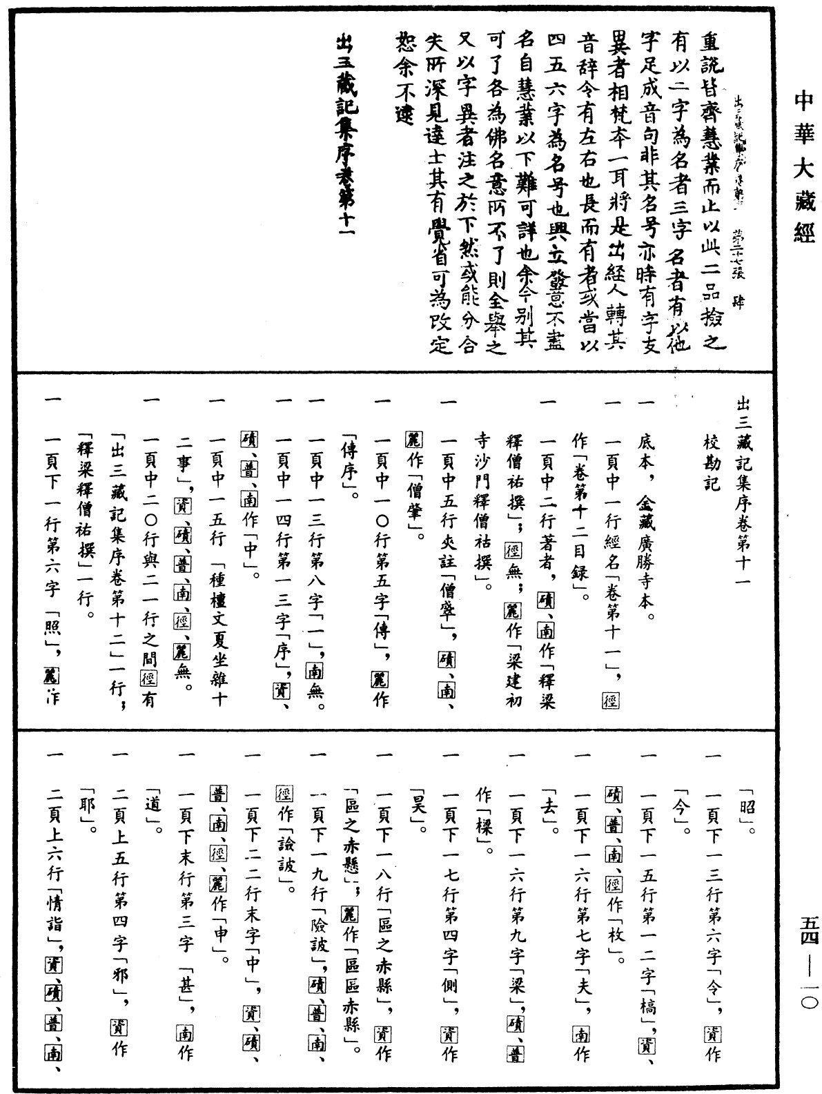 File:《中華大藏經》 第54冊 第010頁.png