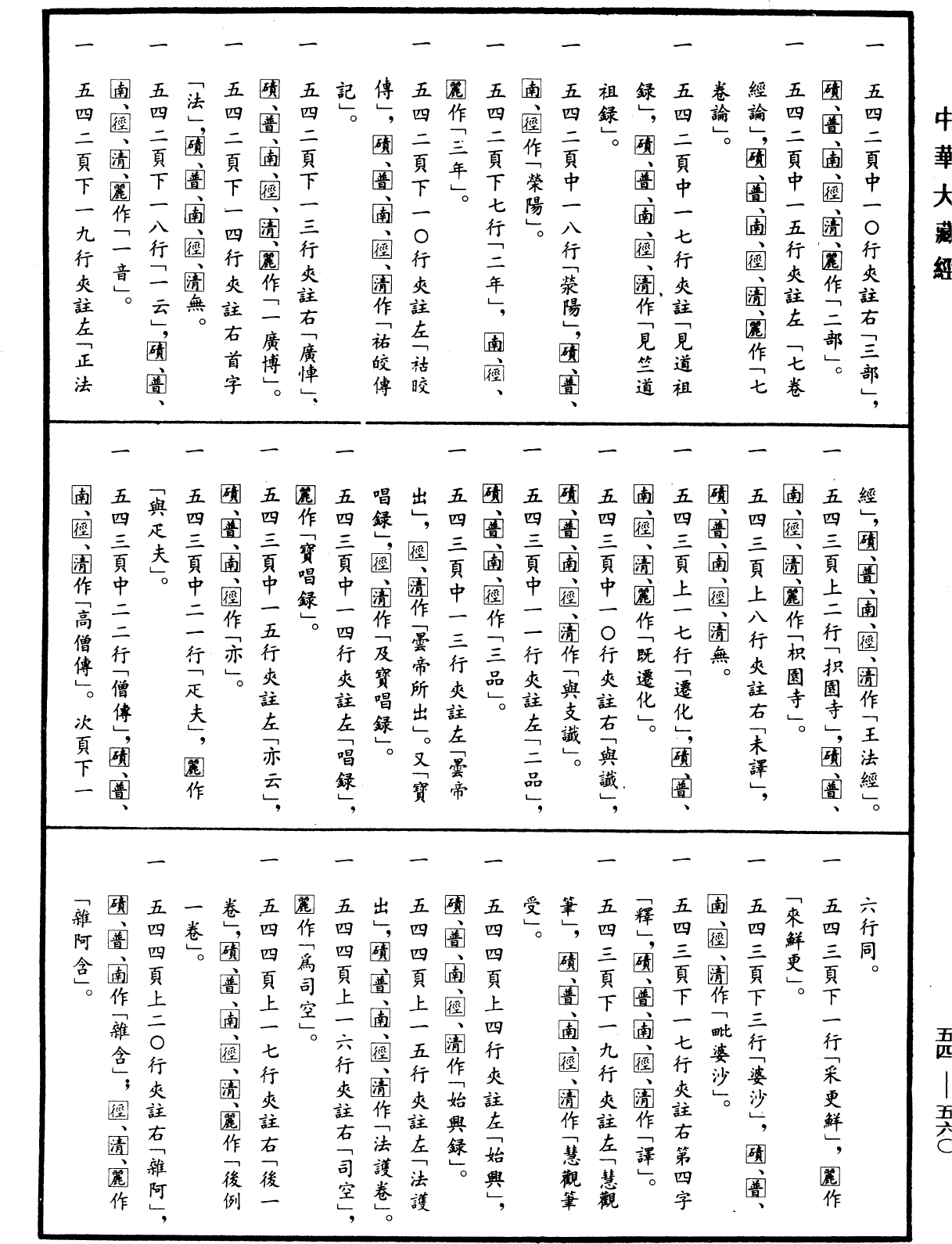 大唐內典錄《中華大藏經》_第54冊_第560頁