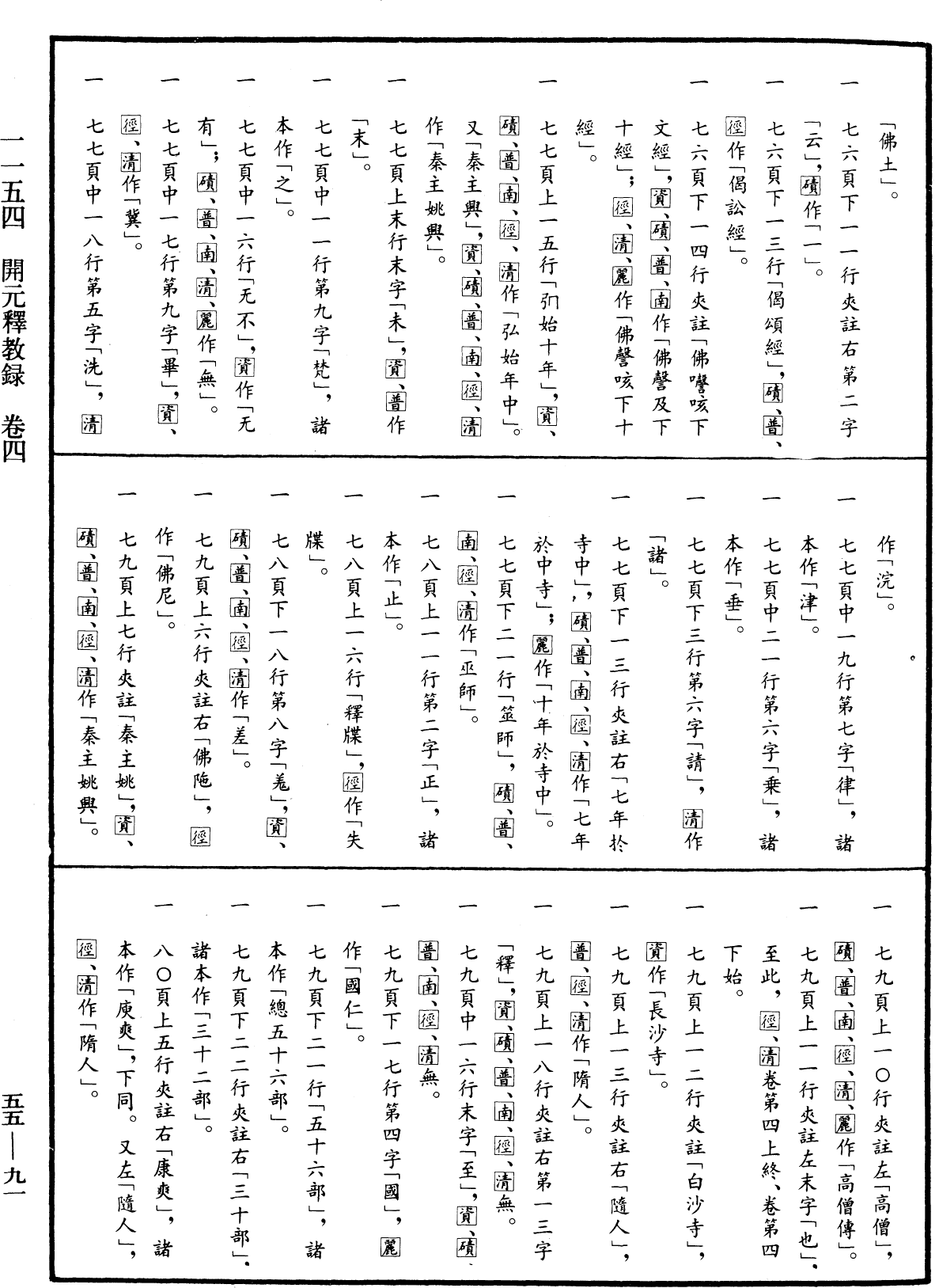 File:《中華大藏經》 第55冊 第091頁.png