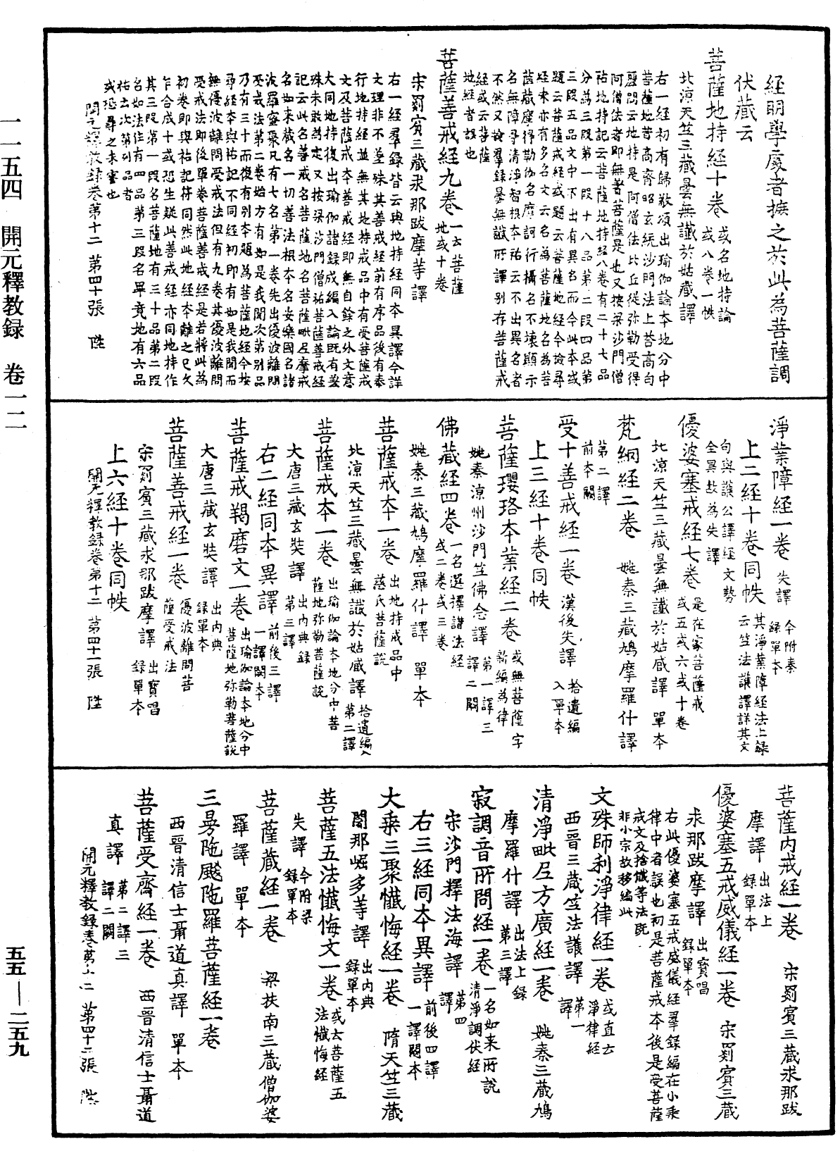 File:《中華大藏經》 第55冊 第259頁.png