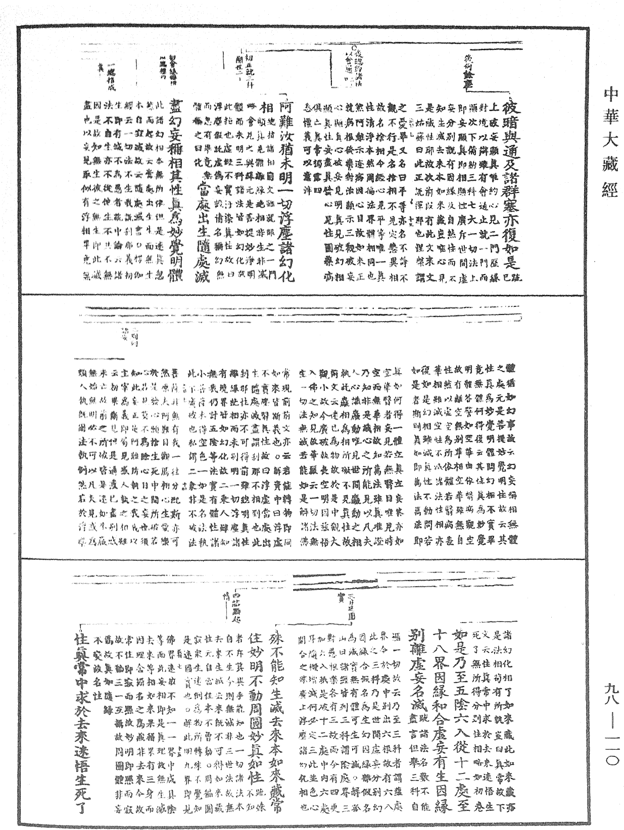 File:《中華大藏經》 第98冊 第110頁.png