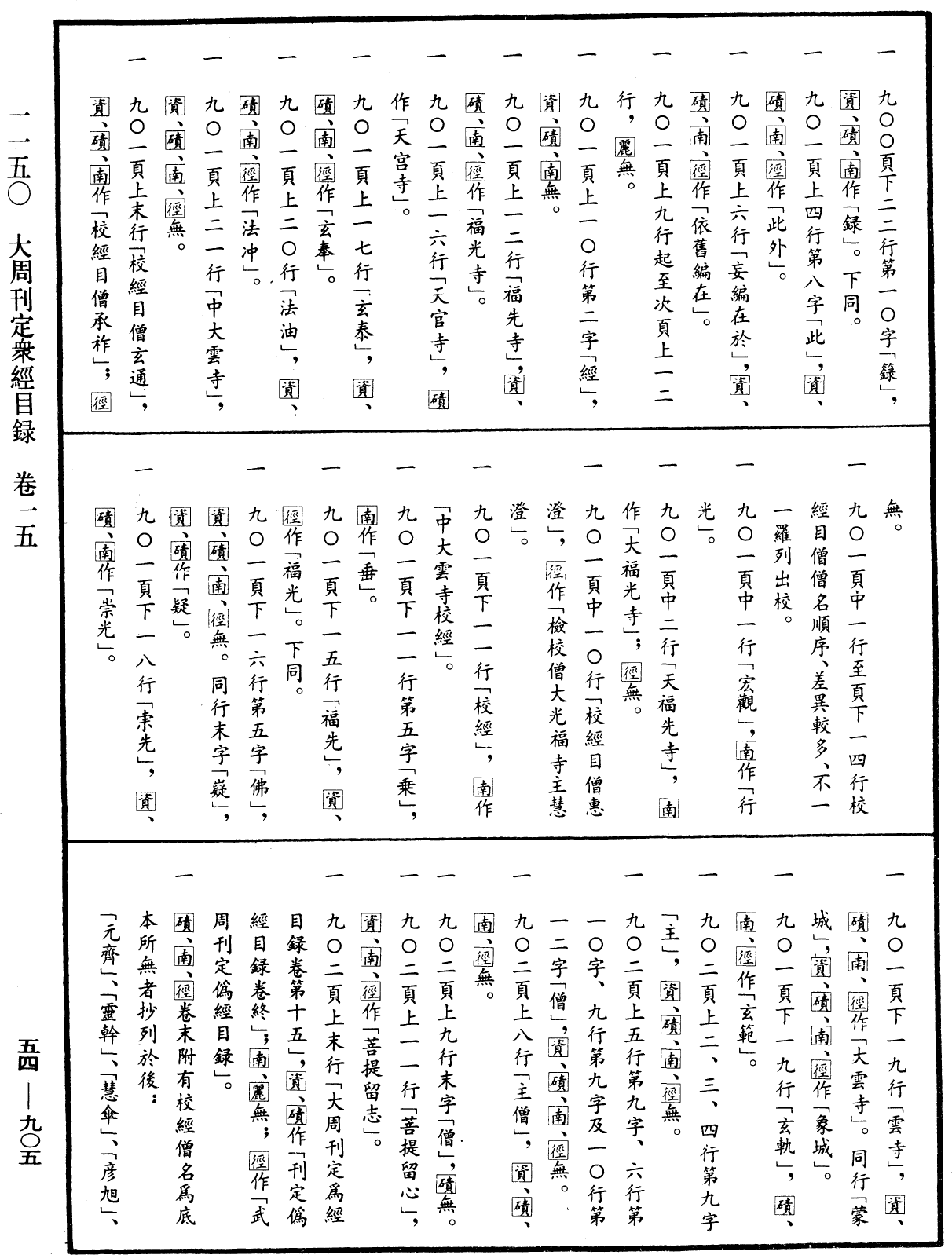 File:《中華大藏經》 第54冊 第905頁.png