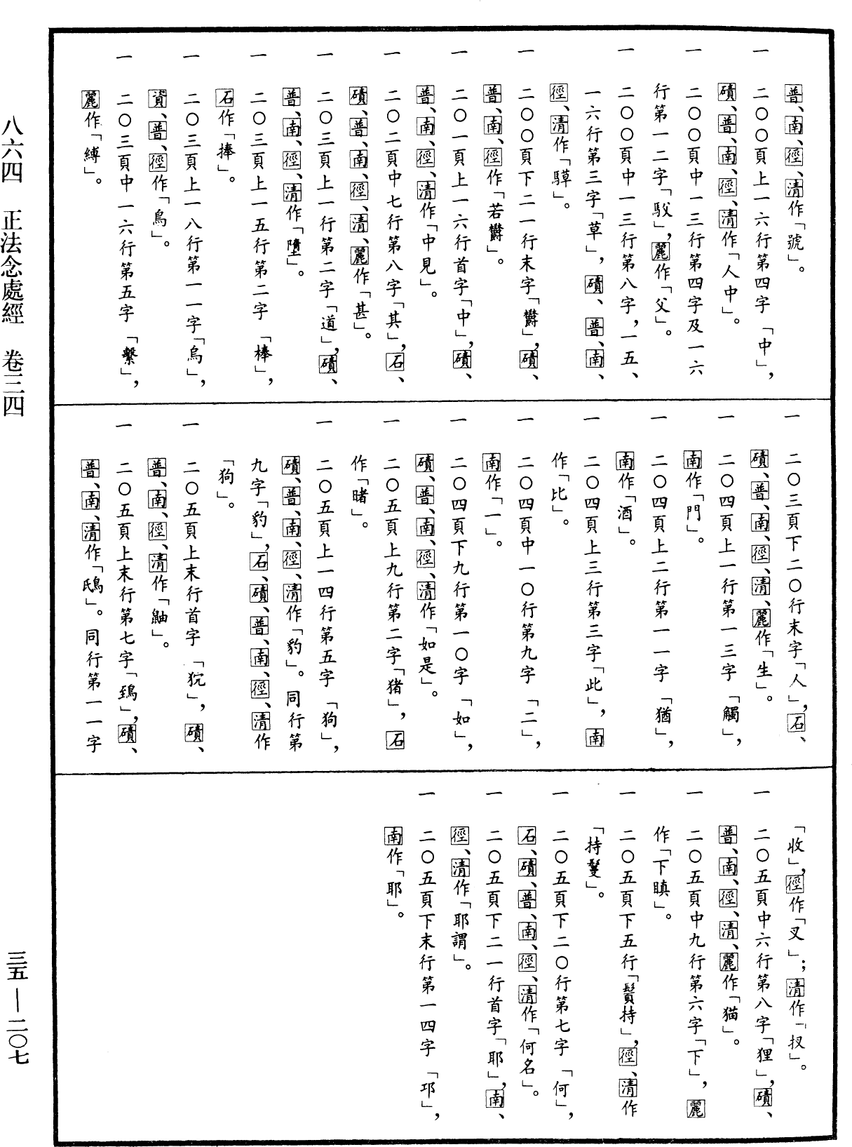 File:《中華大藏經》 第35冊 第0207頁.png