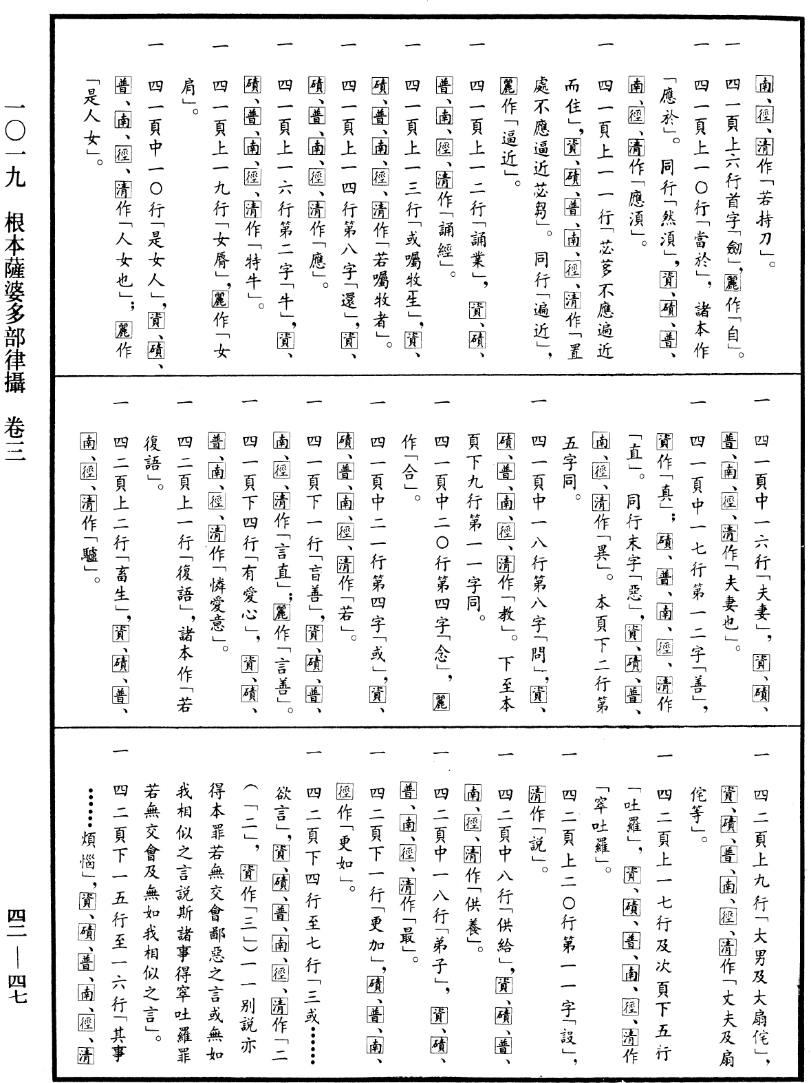 根本薩婆多部律攝《中華大藏經》_第42冊_第047頁