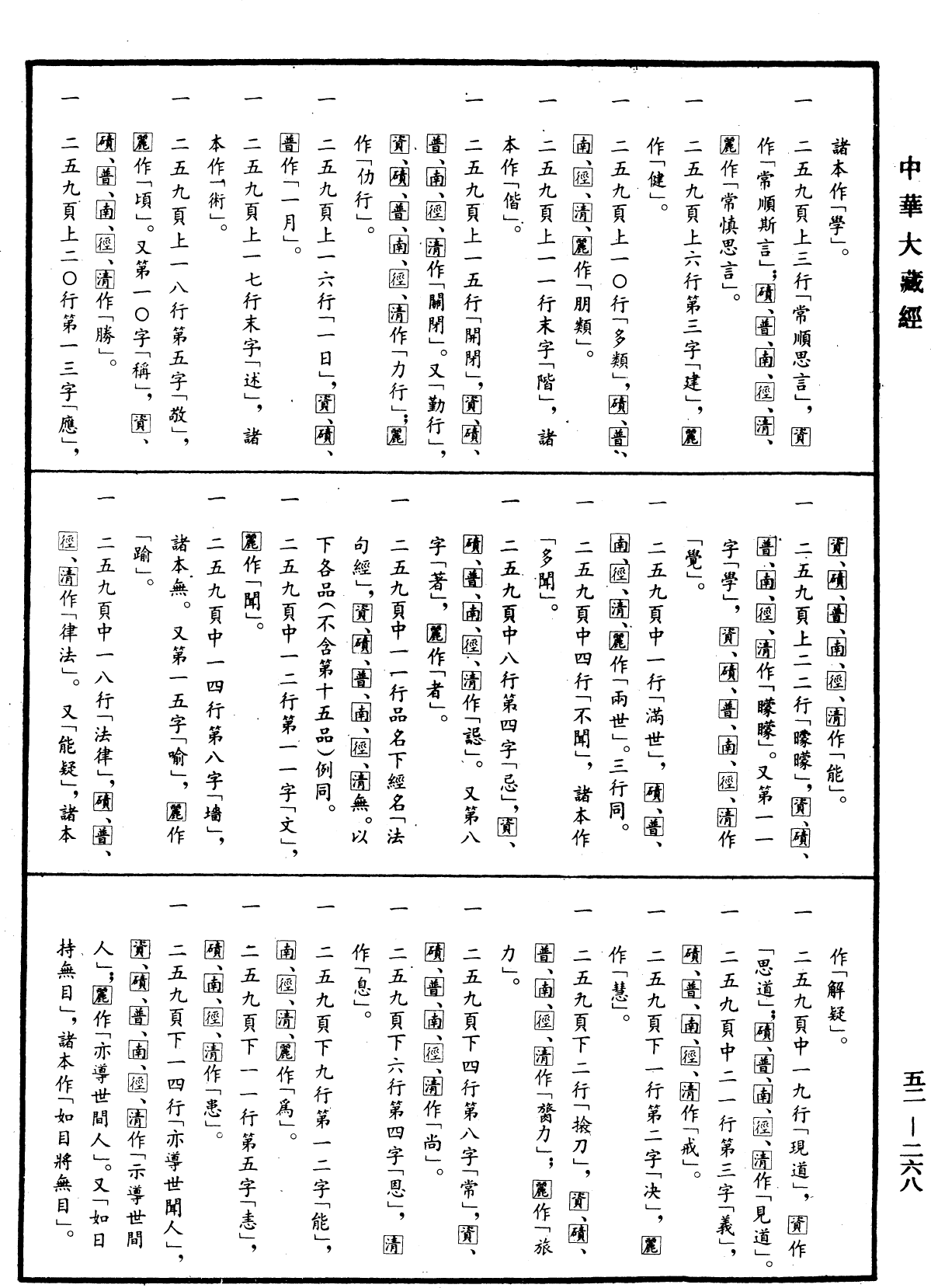 法句經《中華大藏經》_第52冊_第268頁