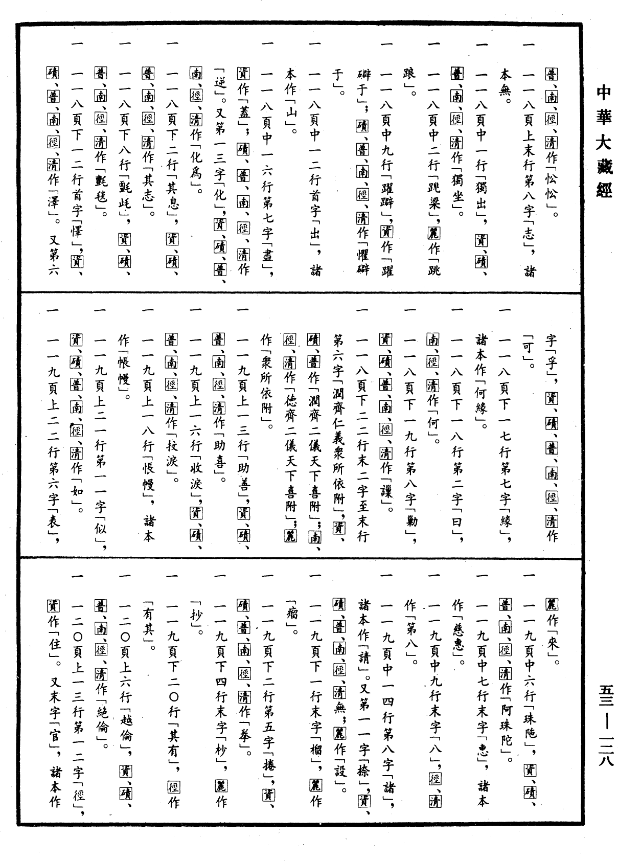 File:《中華大藏經》 第53冊 第128頁.png