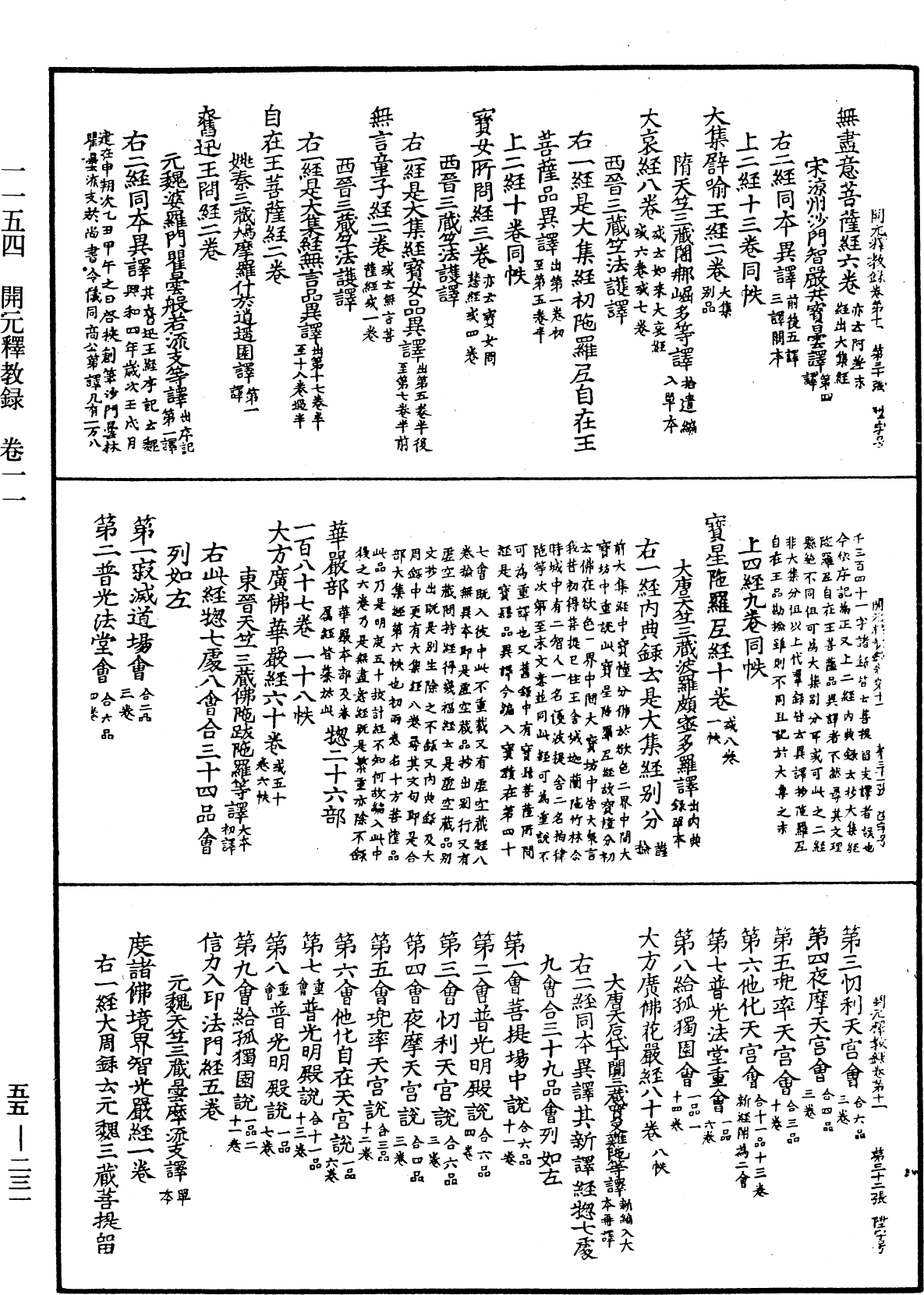 File:《中華大藏經》 第55冊 第231頁.png