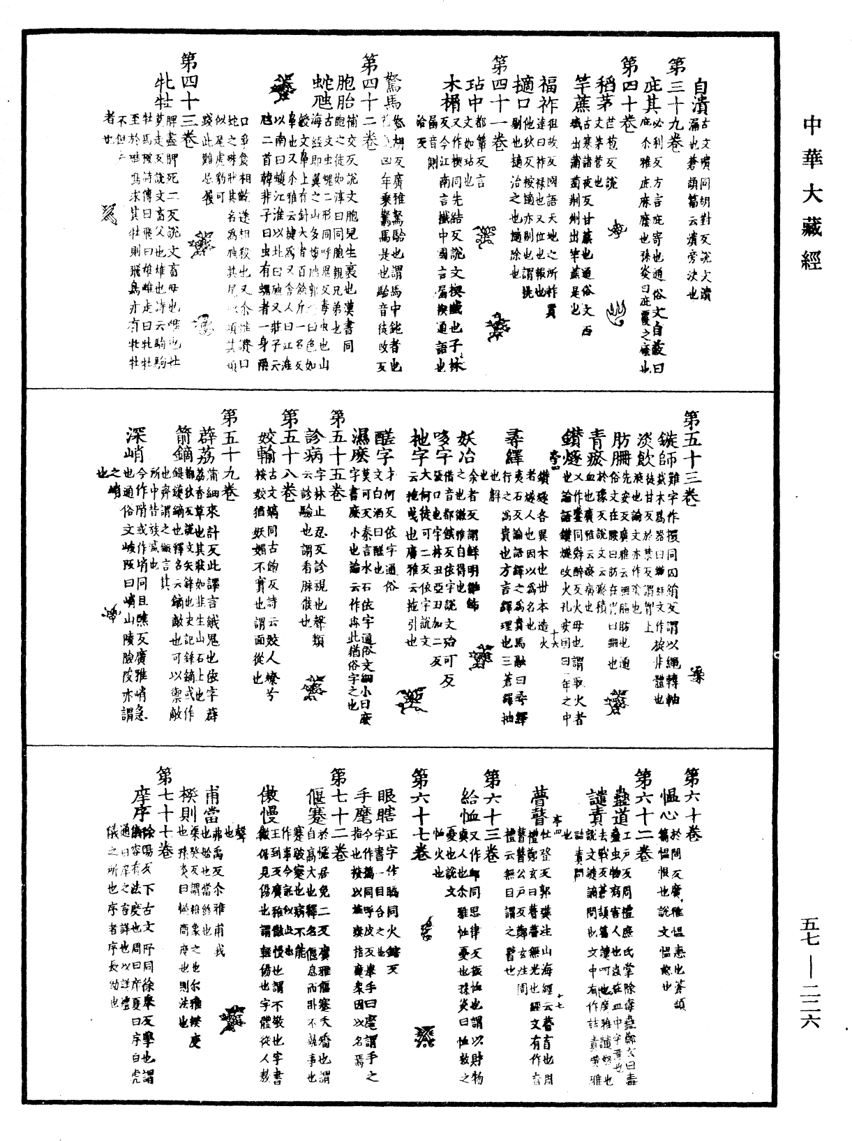 File:《中華大藏經》 第57冊 第0226頁.png