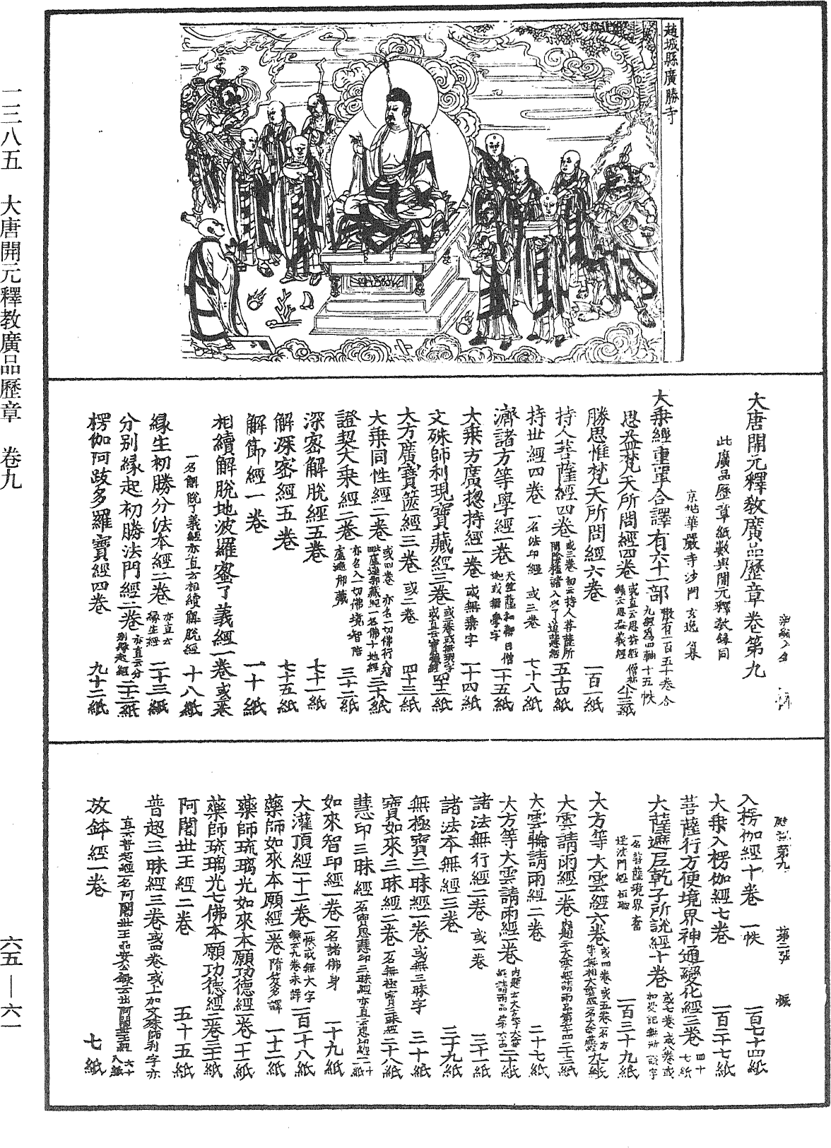 File:《中華大藏經》 第65冊 第0061頁.png