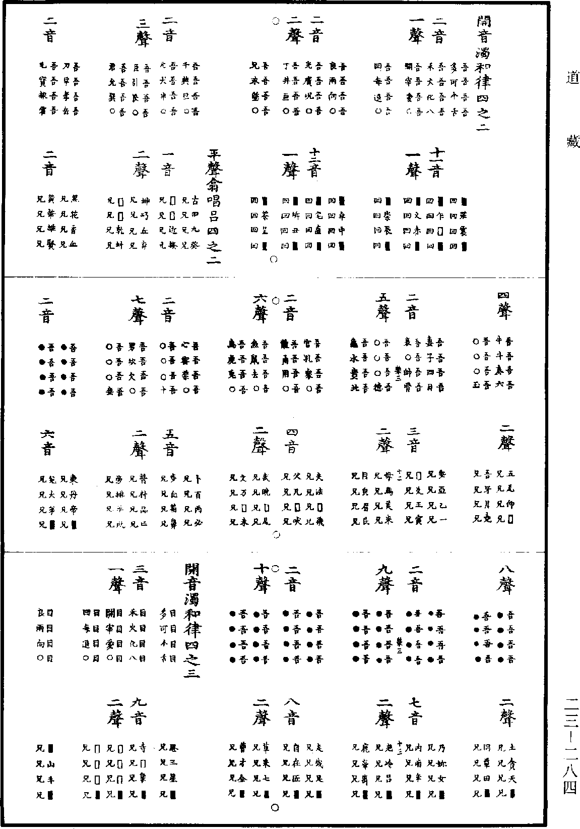 皇極經世《道藏》第23冊_第284頁