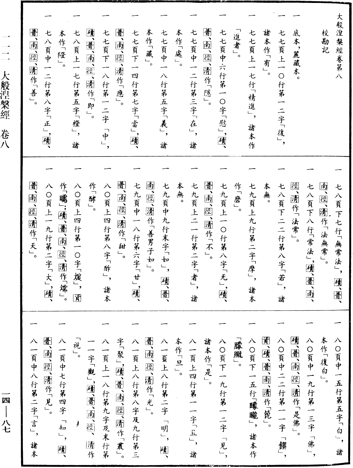 File:《中華大藏經》 第14冊 第087頁.png