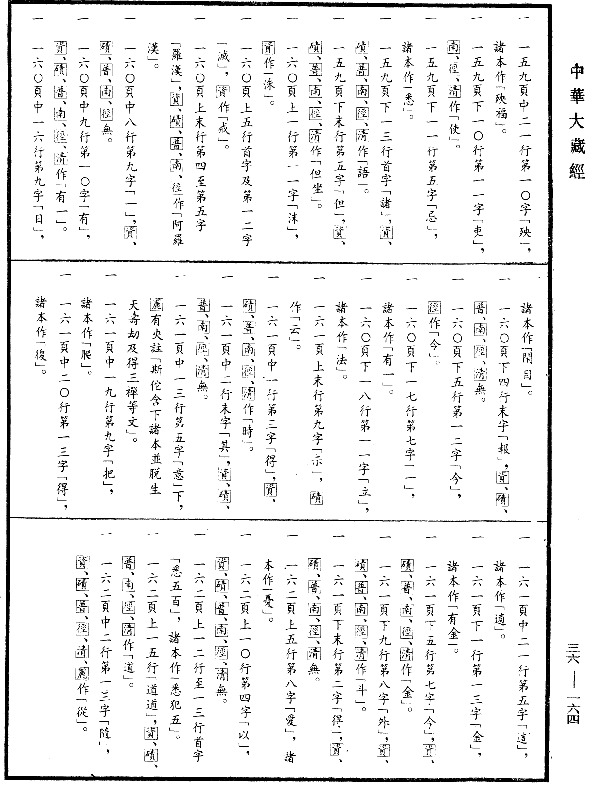 File:《中華大藏經》 第36冊 第0164頁.png
