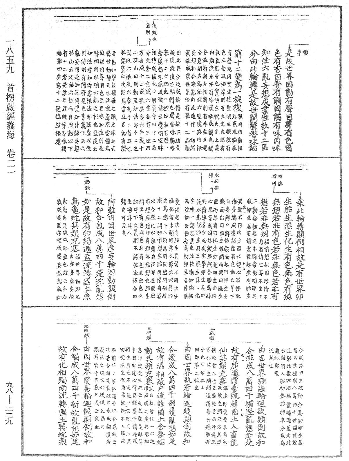 首楞嚴經義海《中華大藏經》_第98冊_第229頁