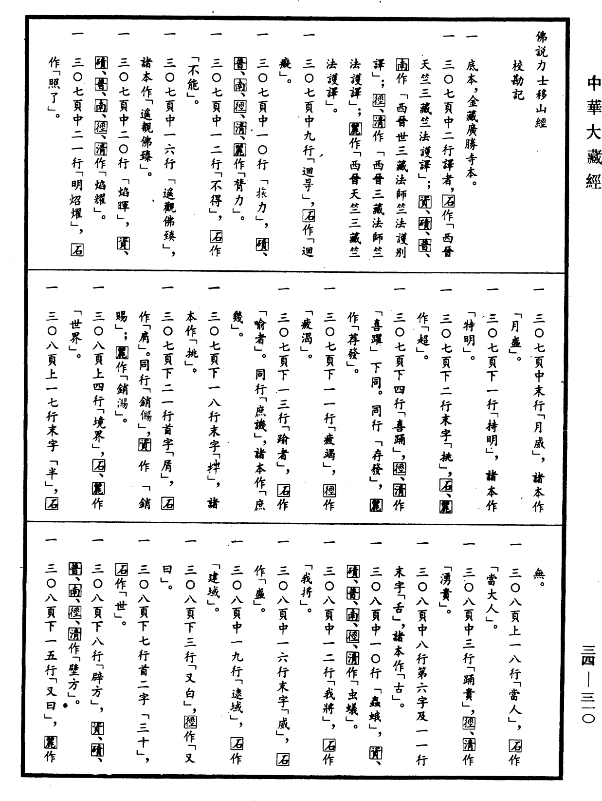 File:《中華大藏經》 第34冊 第0310頁.png