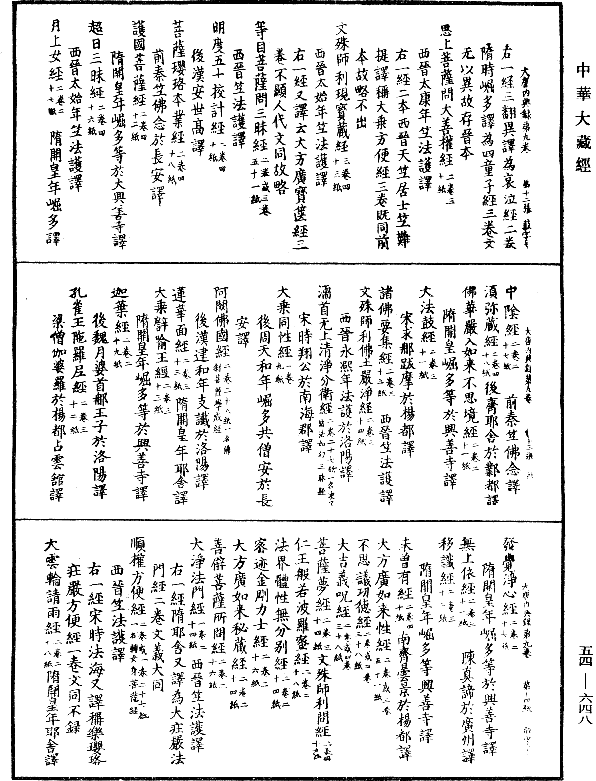 File:《中華大藏經》 第54冊 第648頁.png