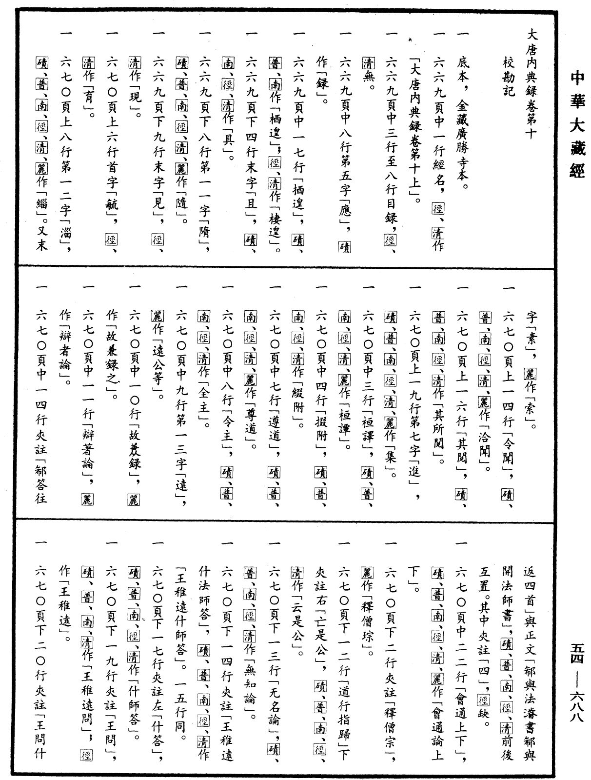 File:《中華大藏經》 第54冊 第688頁.png