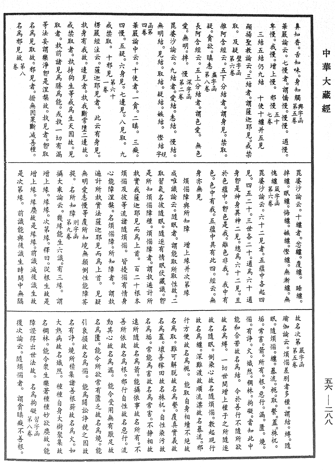 大藏一覽集《中華大藏經》_第56冊_第0288頁