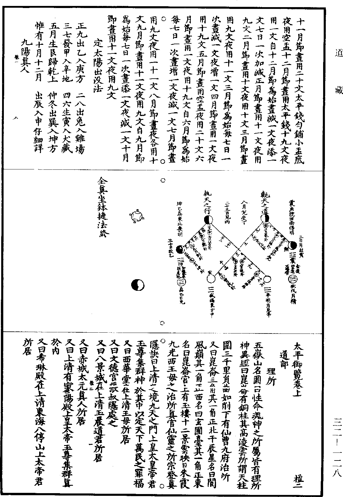 太平御覽道部《道藏》第32冊_第128頁