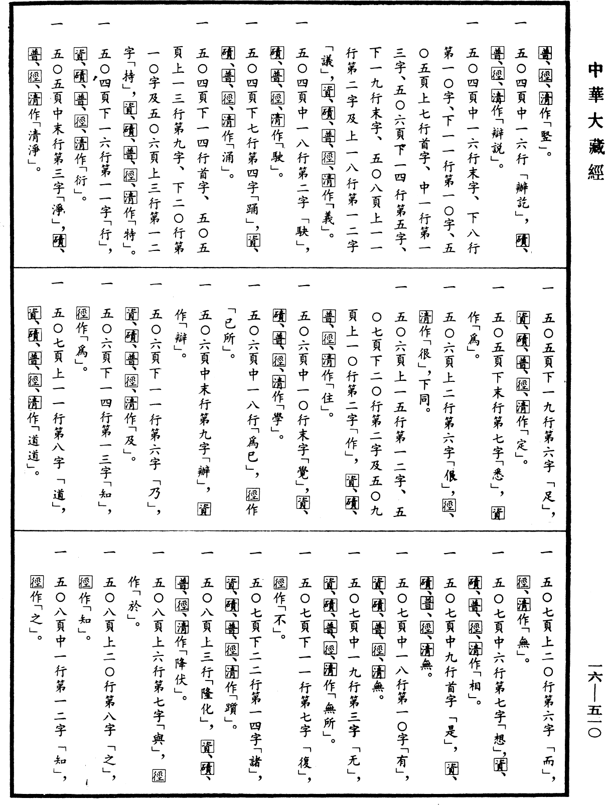 File:《中華大藏經》 第16冊 第510頁.png