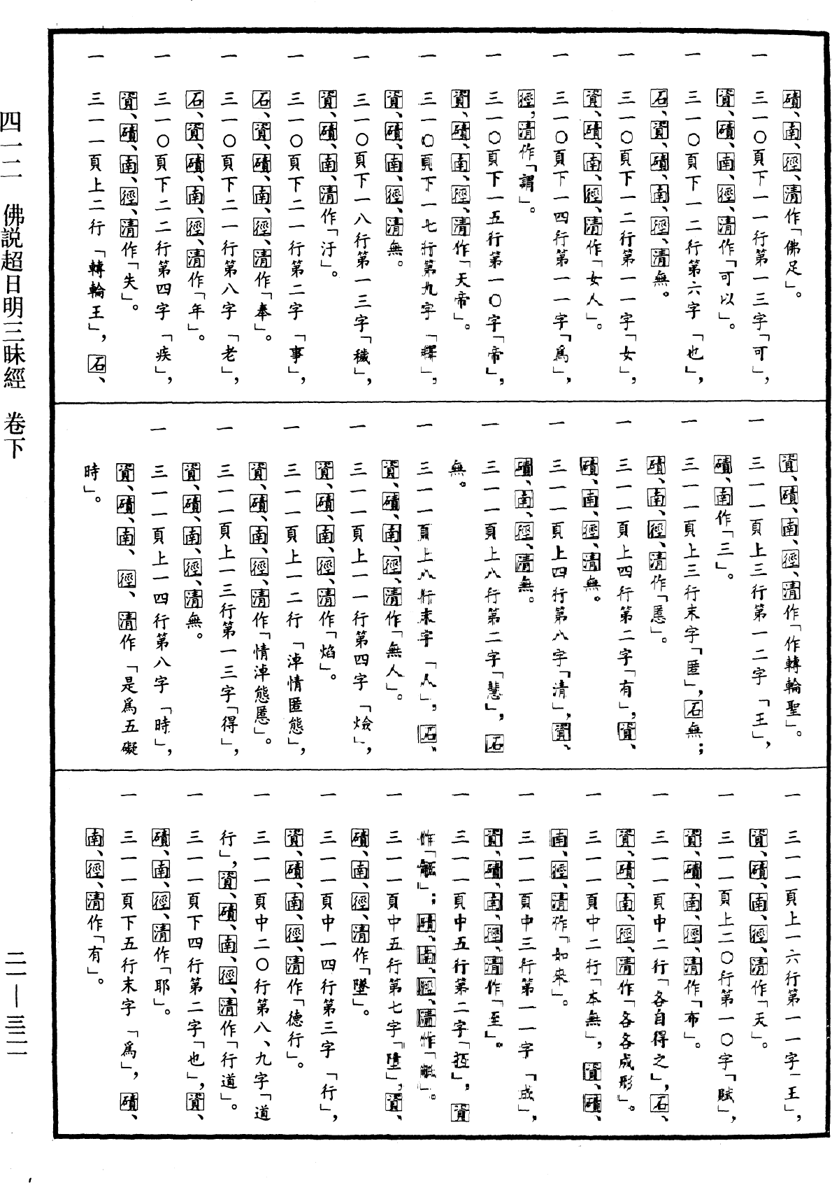 File:《中華大藏經》 第21冊 第321頁.png