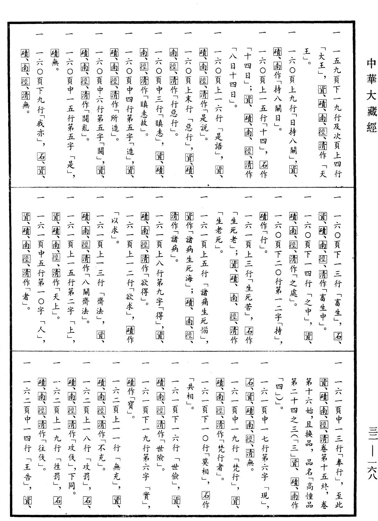 File:《中華大藏經》 第32冊 第0168頁.png