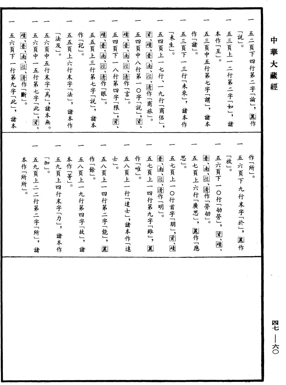 阿毗達磨俱舍論《中華大藏經》_第47冊_第060頁