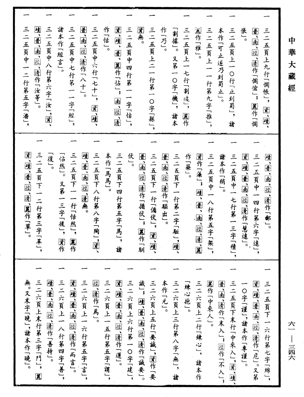 File:《中華大藏經》 第61冊 第0346頁.png