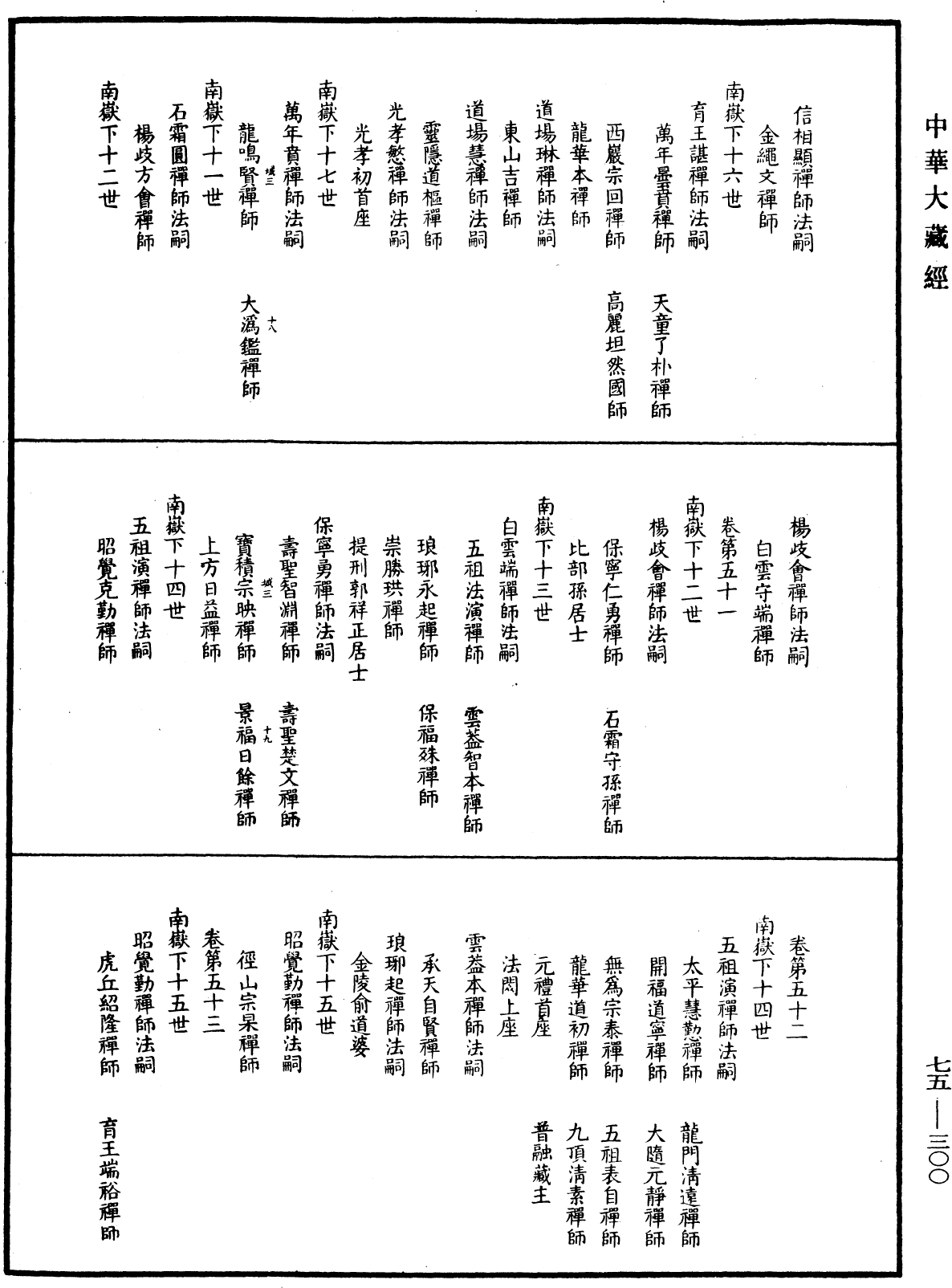 File:《中華大藏經》 第75冊 第300頁.png