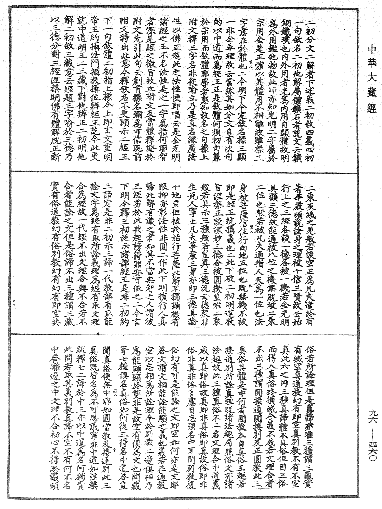 金光明经文句记《中华大藏经》_第96册_第460页