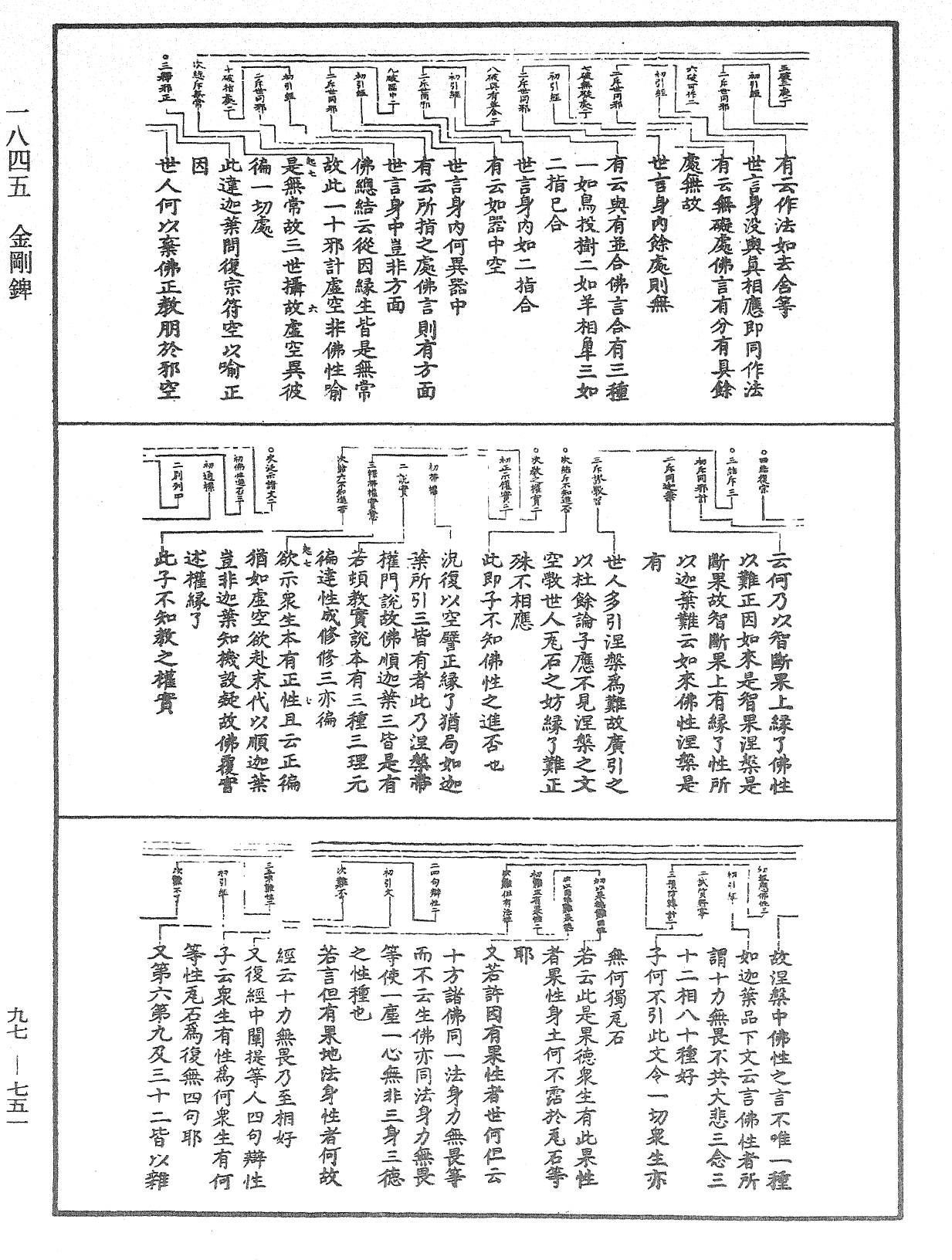 File:《中華大藏經》 第97冊 第751頁.png